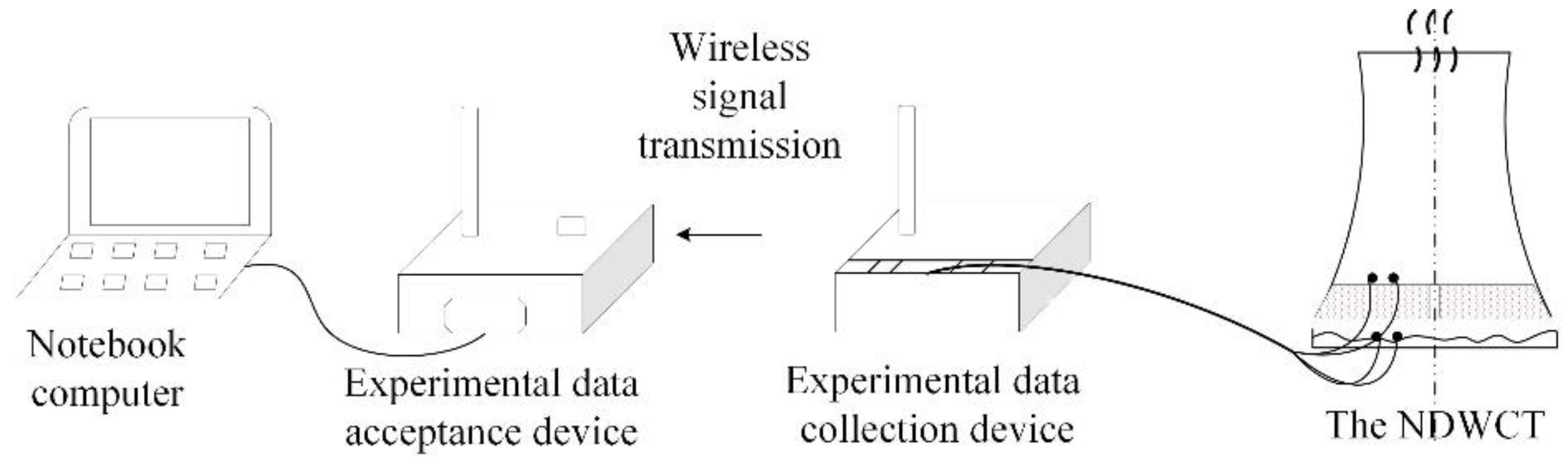 Energies 13 06174 g005