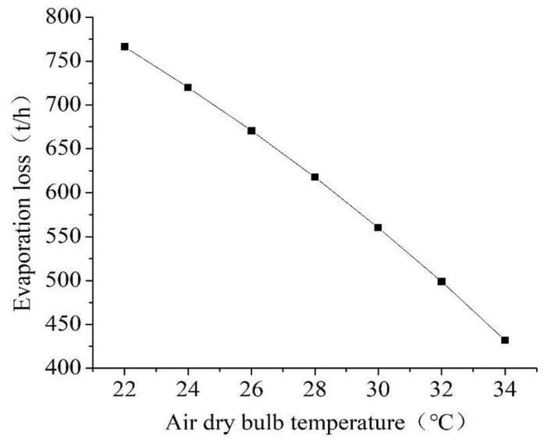 Energies 13 06174 g013