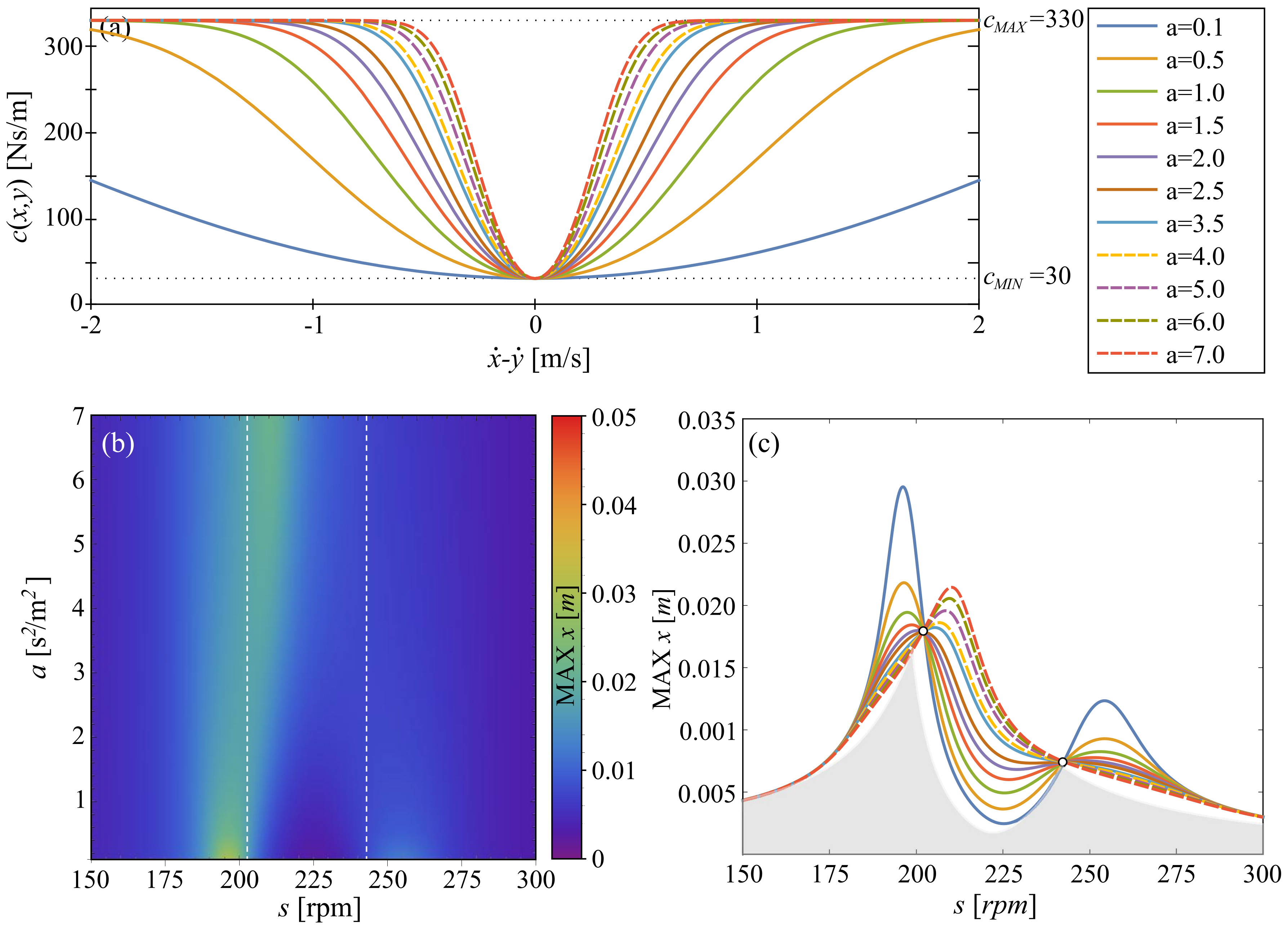 Energies 13 06175 g004