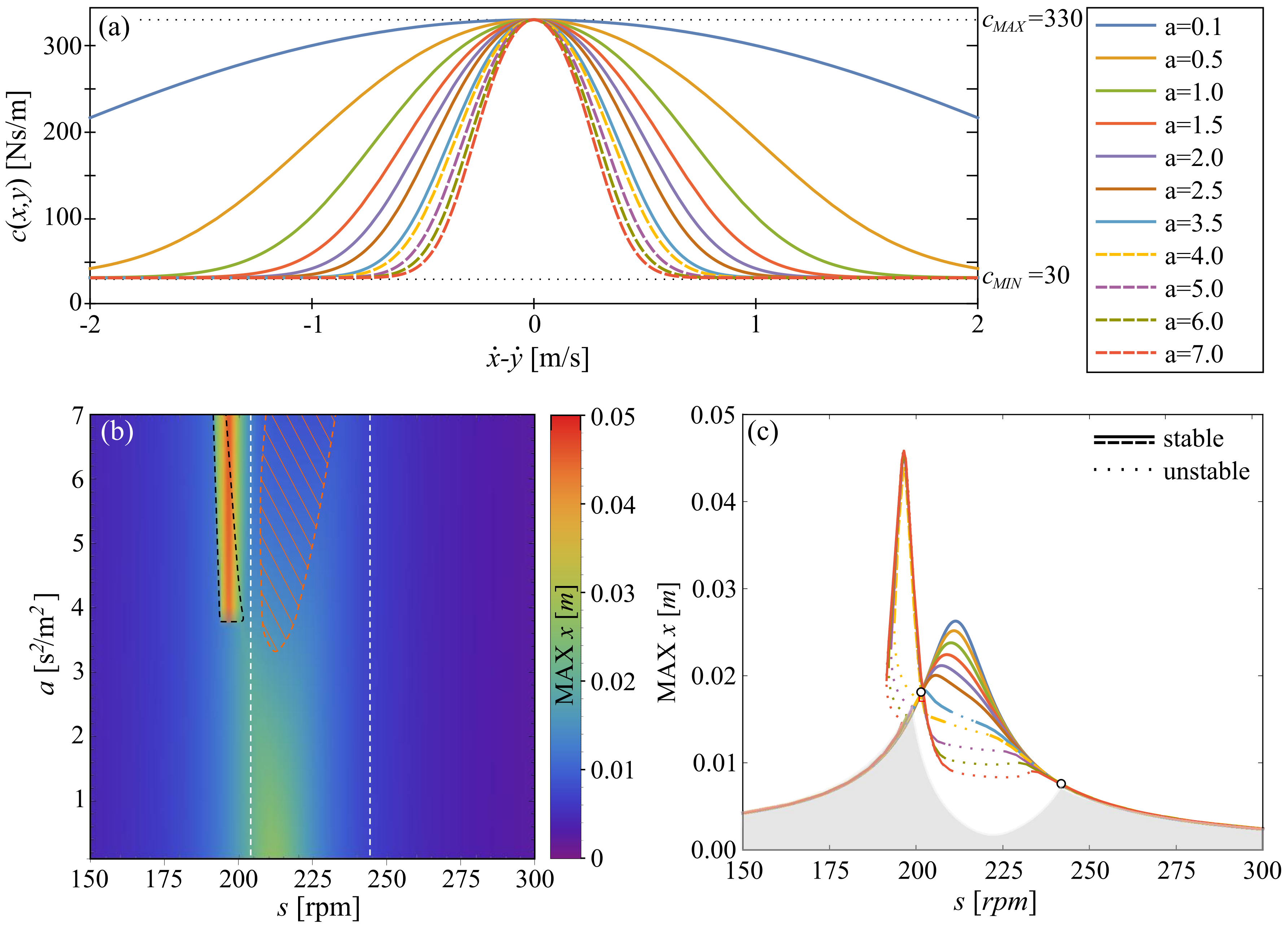 Energies 13 06175 g006