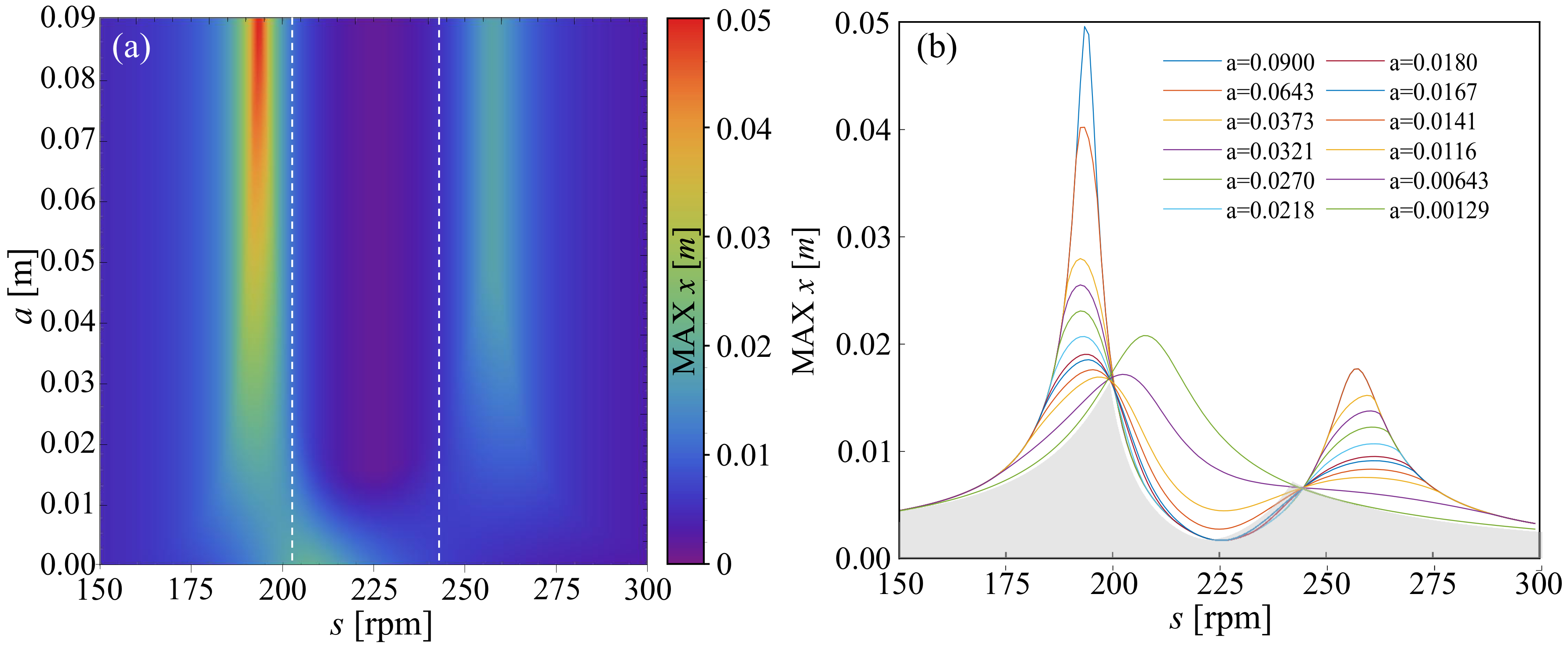 Energies 13 06175 g007