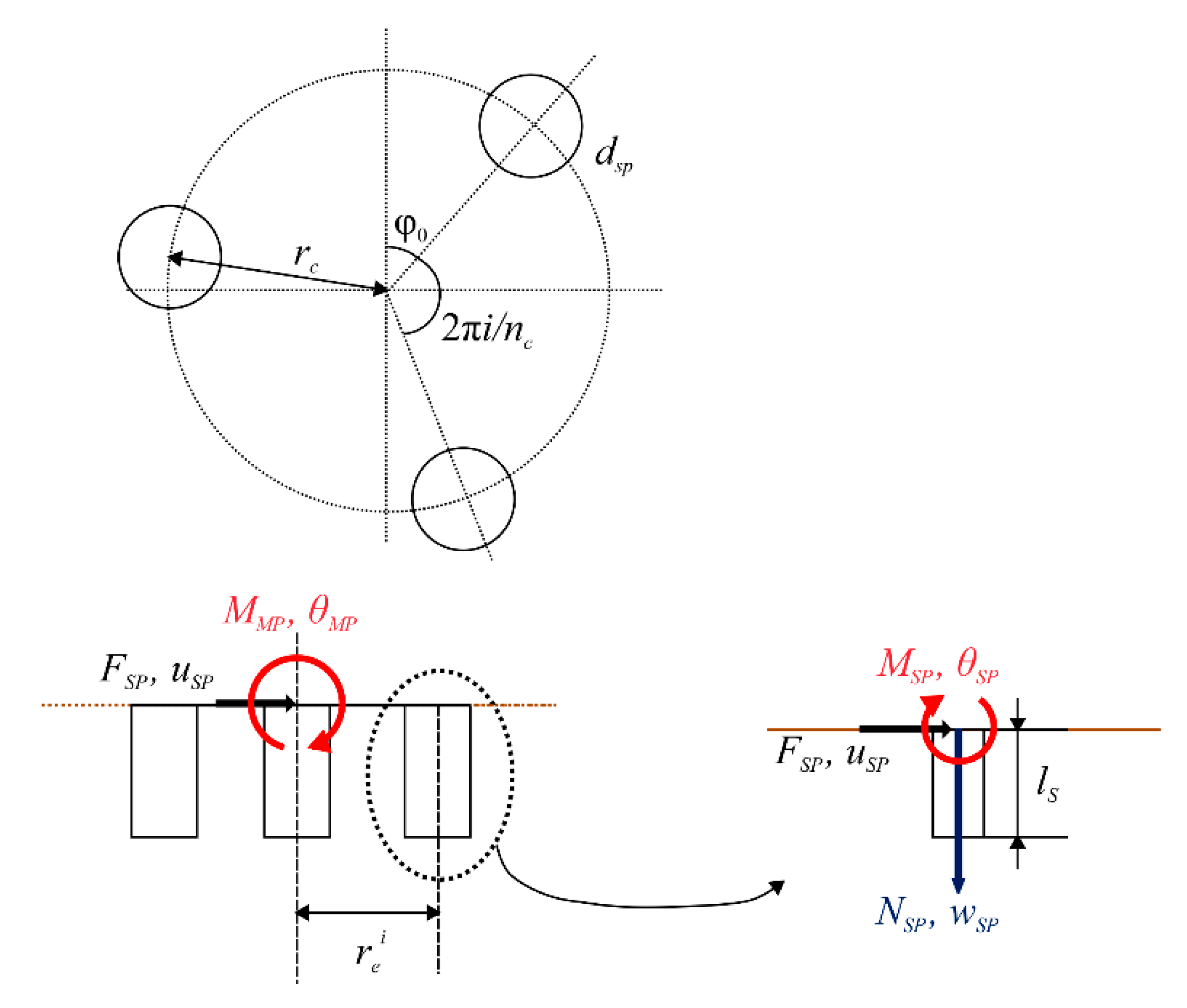 Energies 13 06176 g010