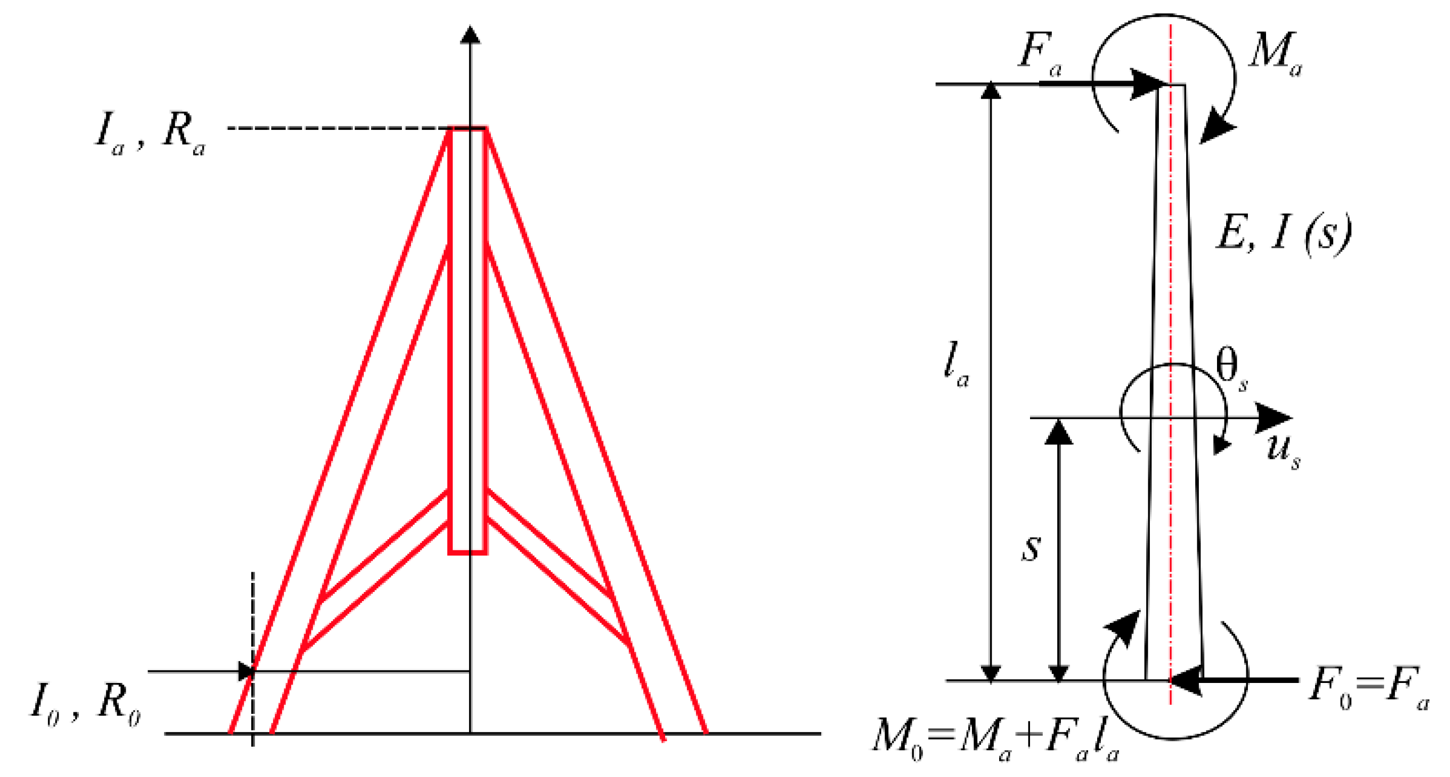 Energies 13 06176 g011