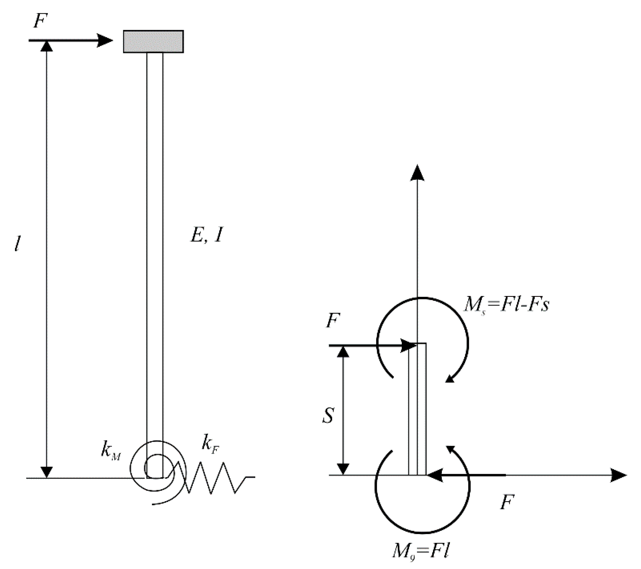 Energies 13 06176 g014