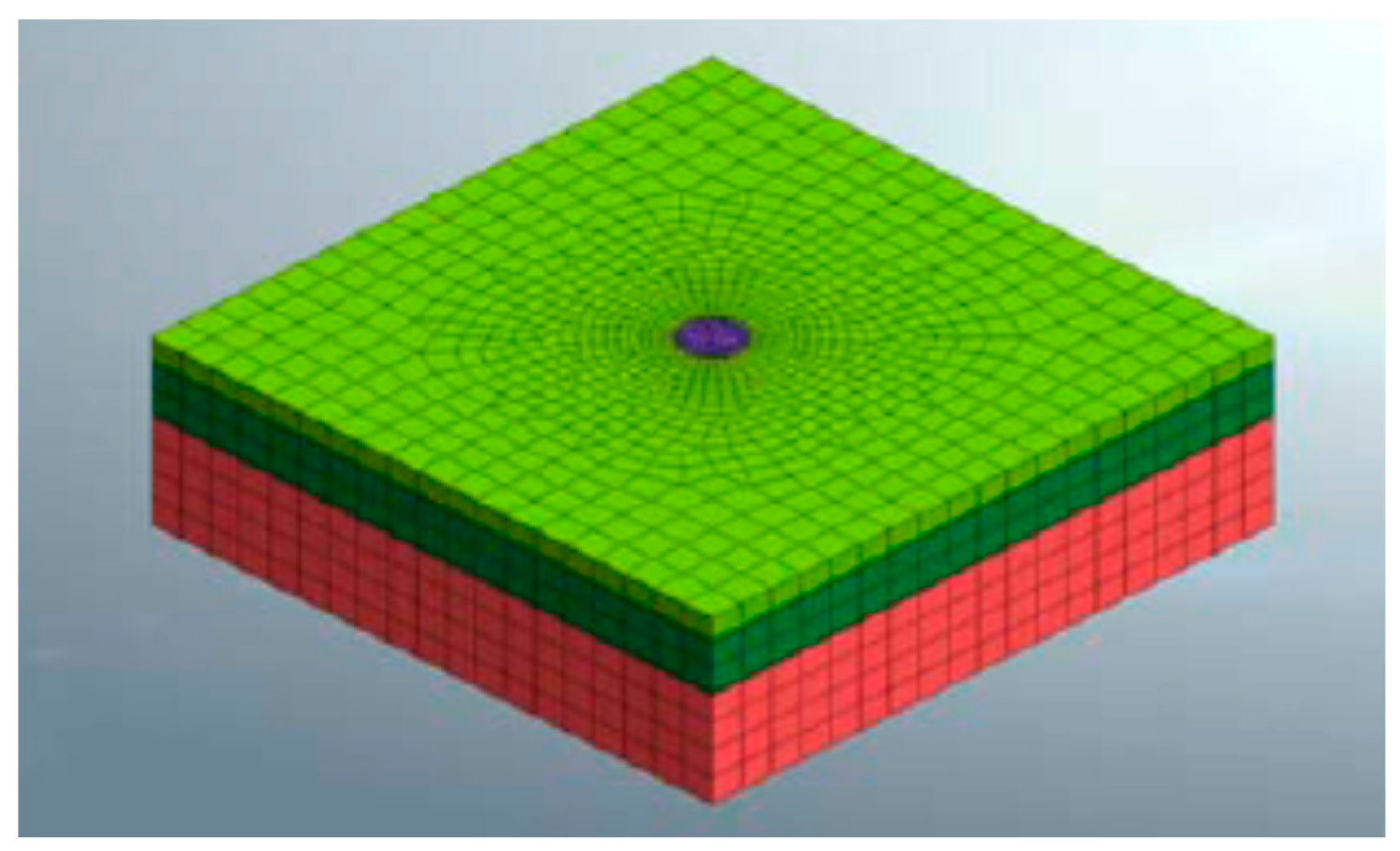 Energies 13 06176 g015