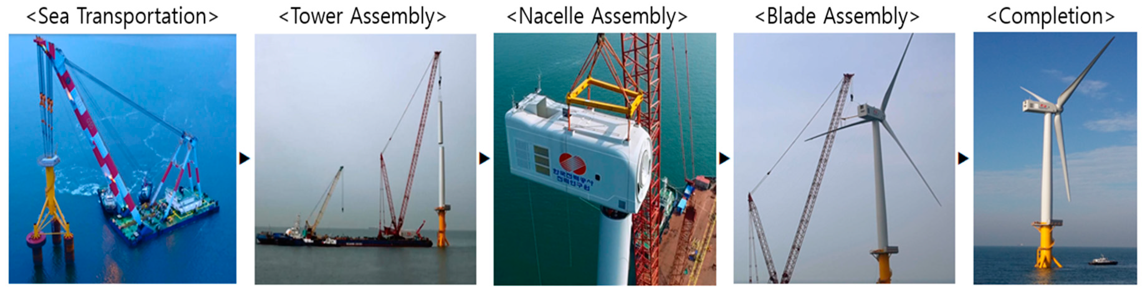 Energies 13 06176 g018