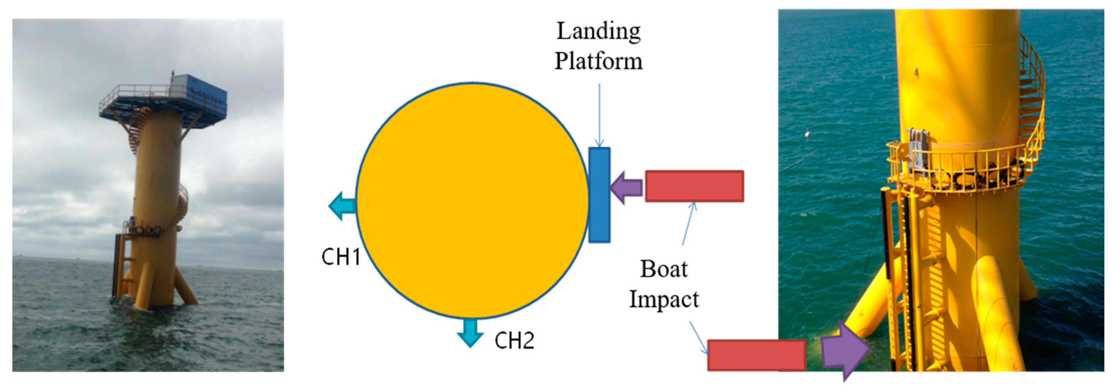 Energies 13 06176 g019