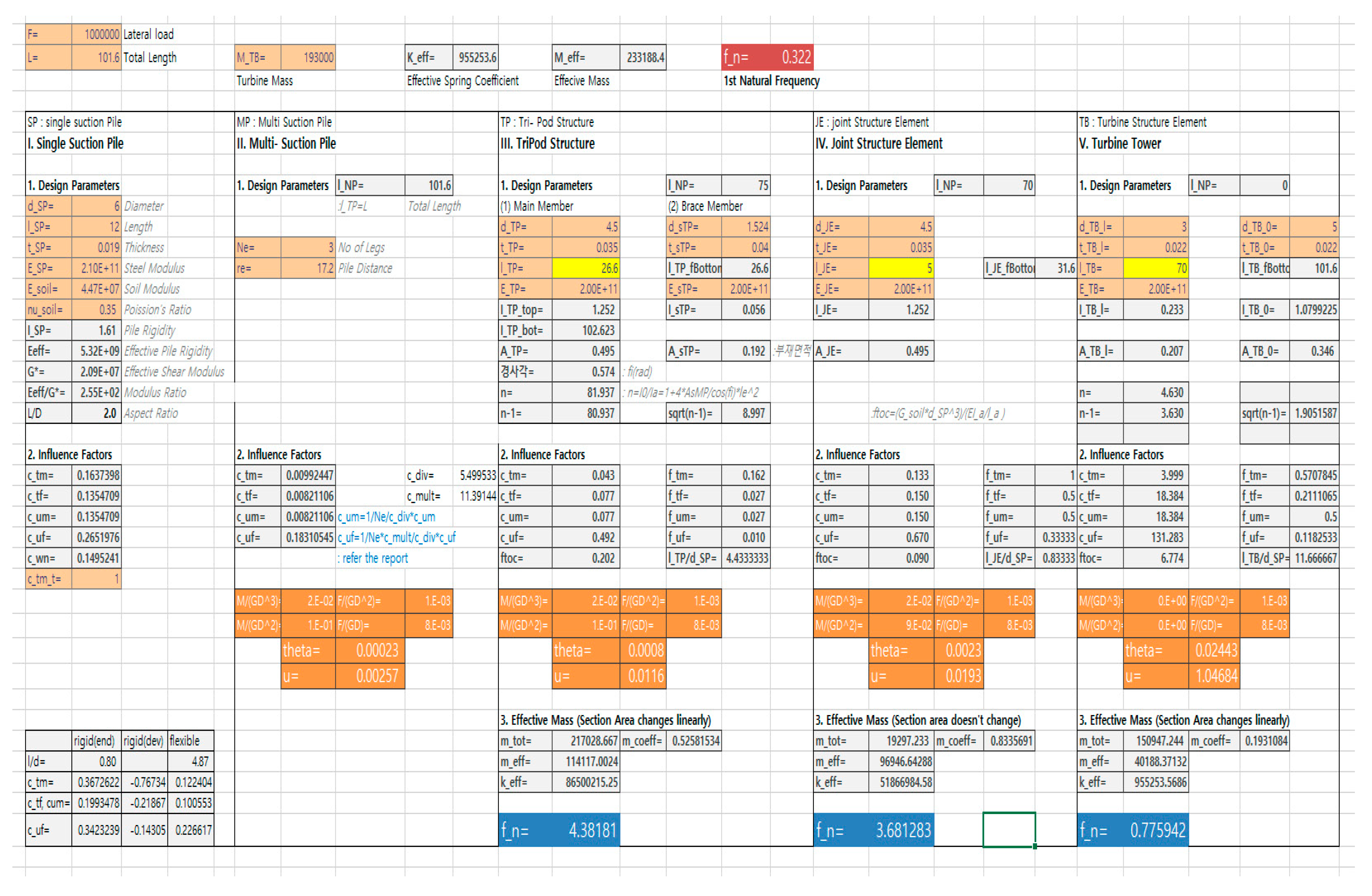 Energies 13 06176 g021