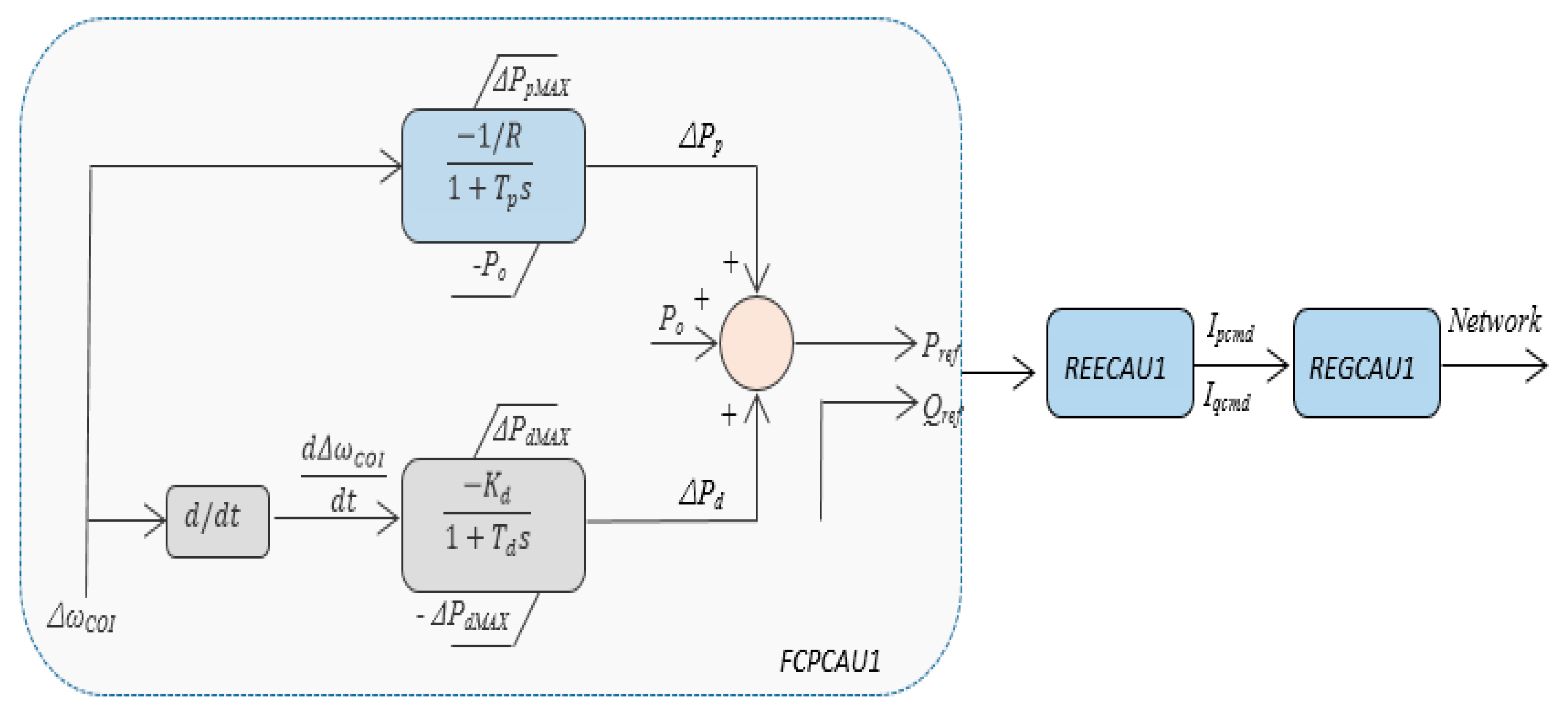 Energies 13 06177 g004