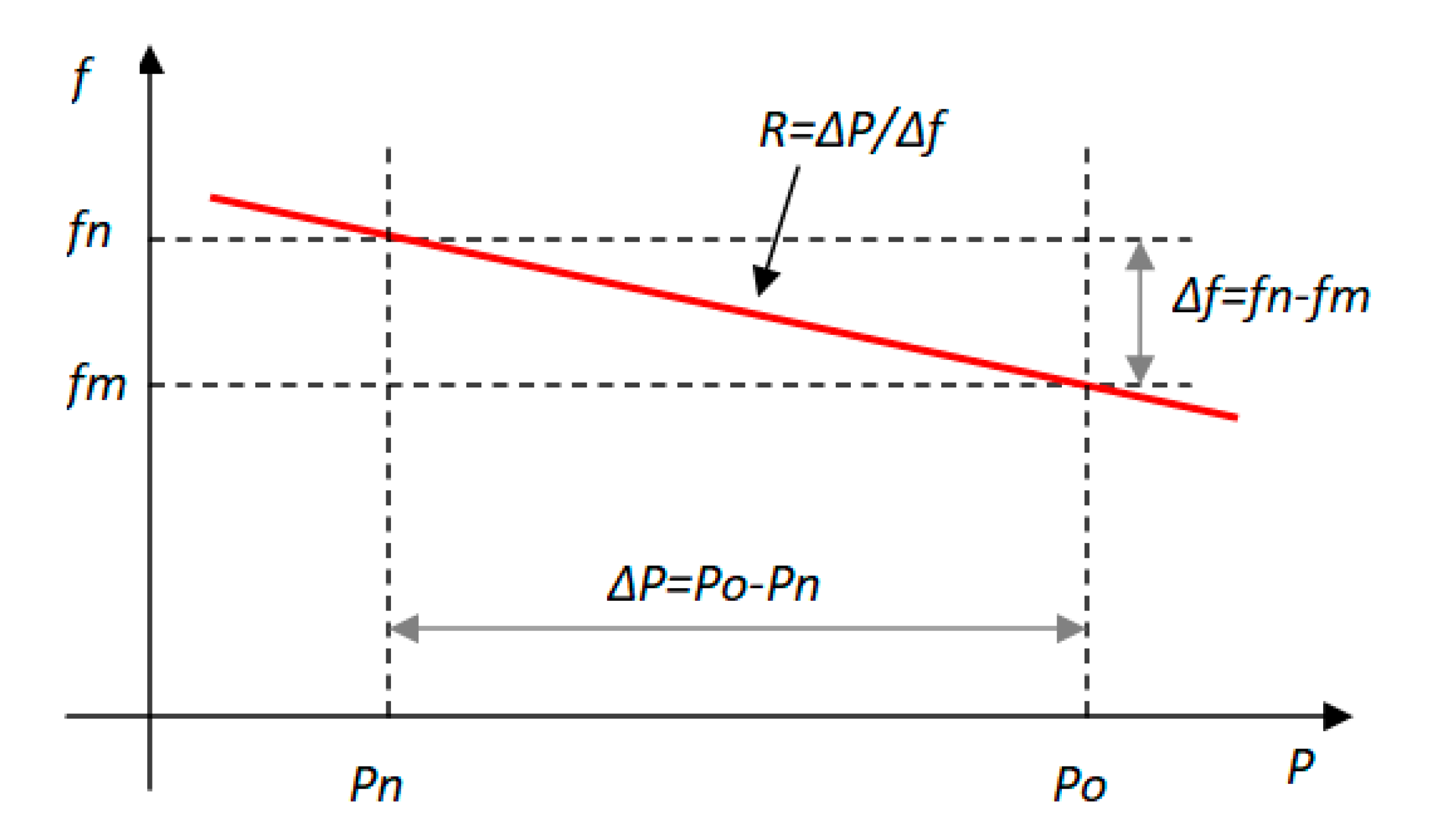 Energies 13 06177 g005