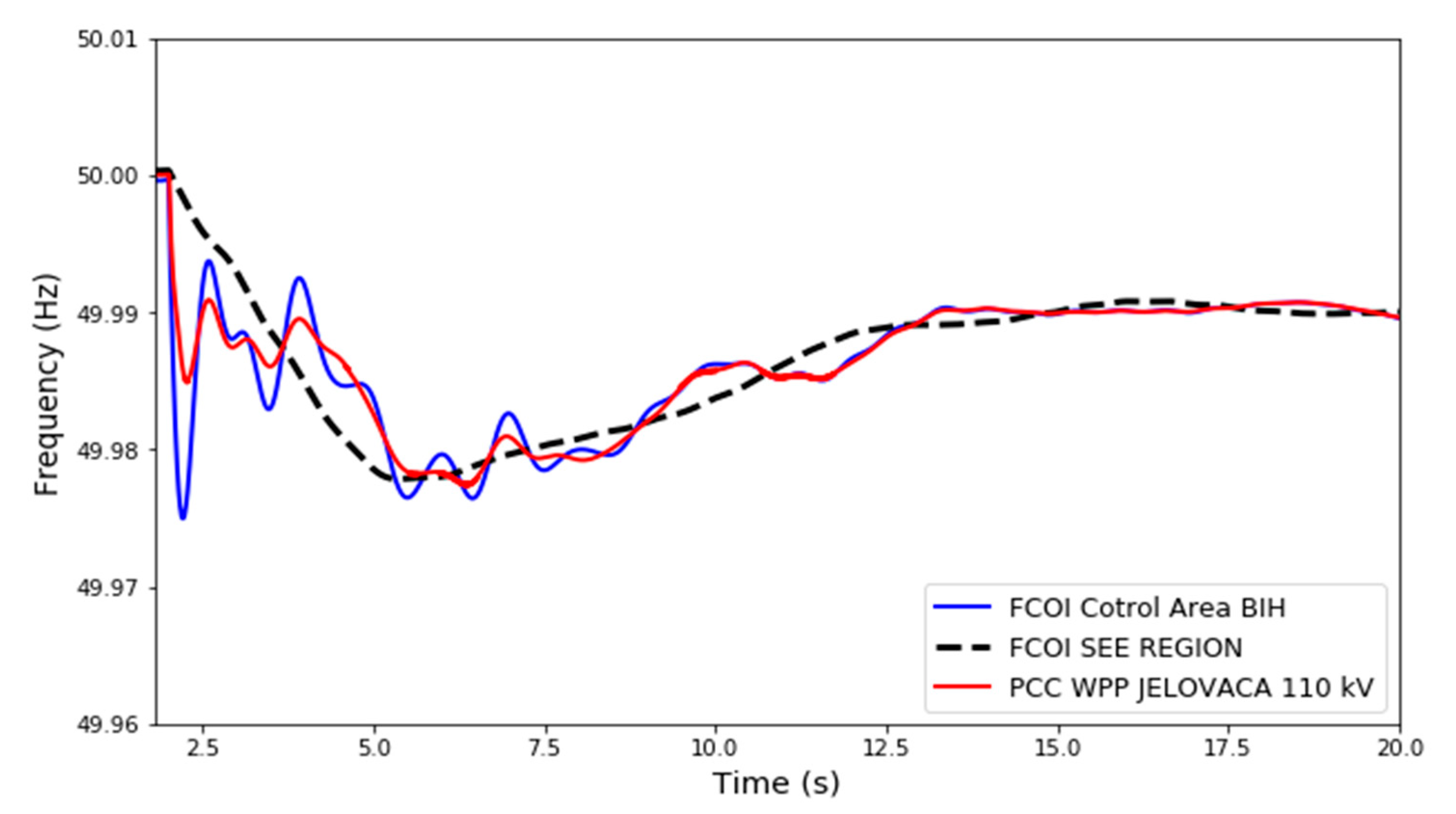 Energies 13 06177 g008
