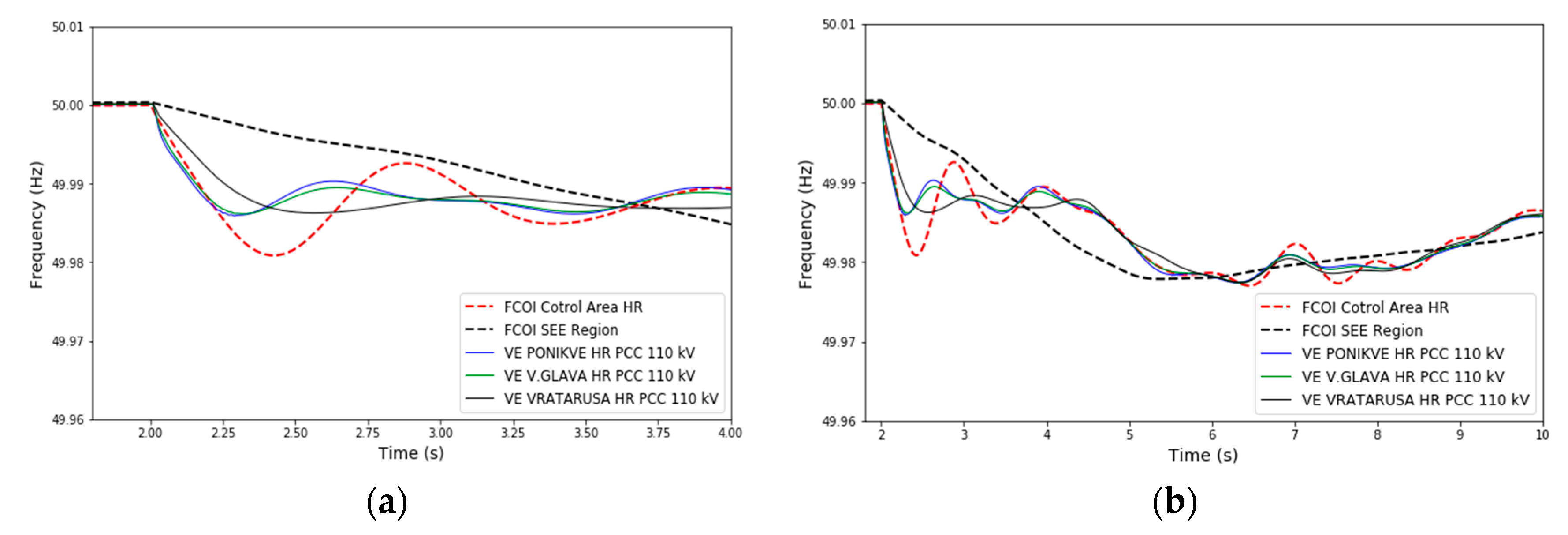 Energies 13 06177 g012