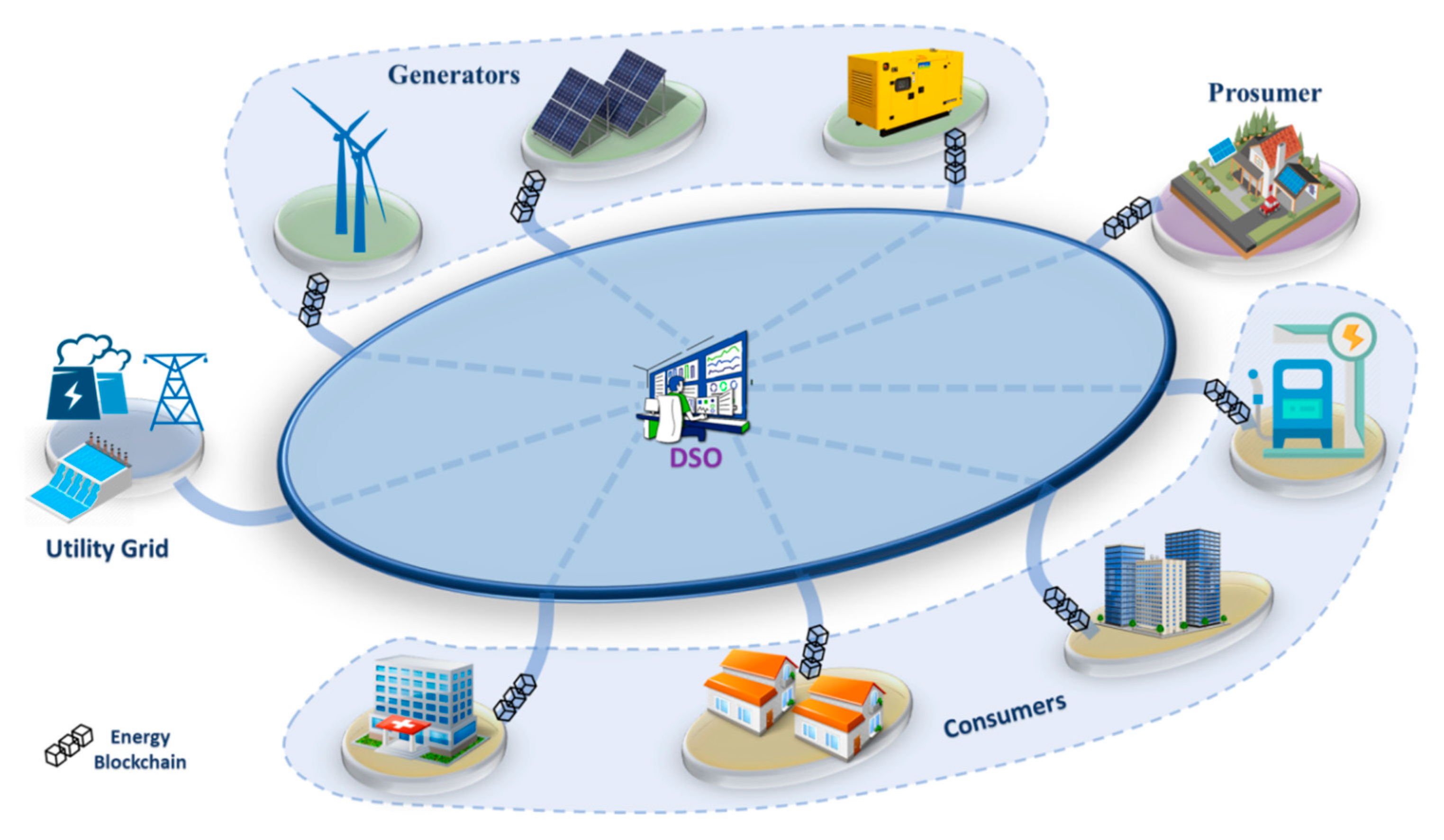 Energies 13 06179 g001 Energies 13 06179 g001