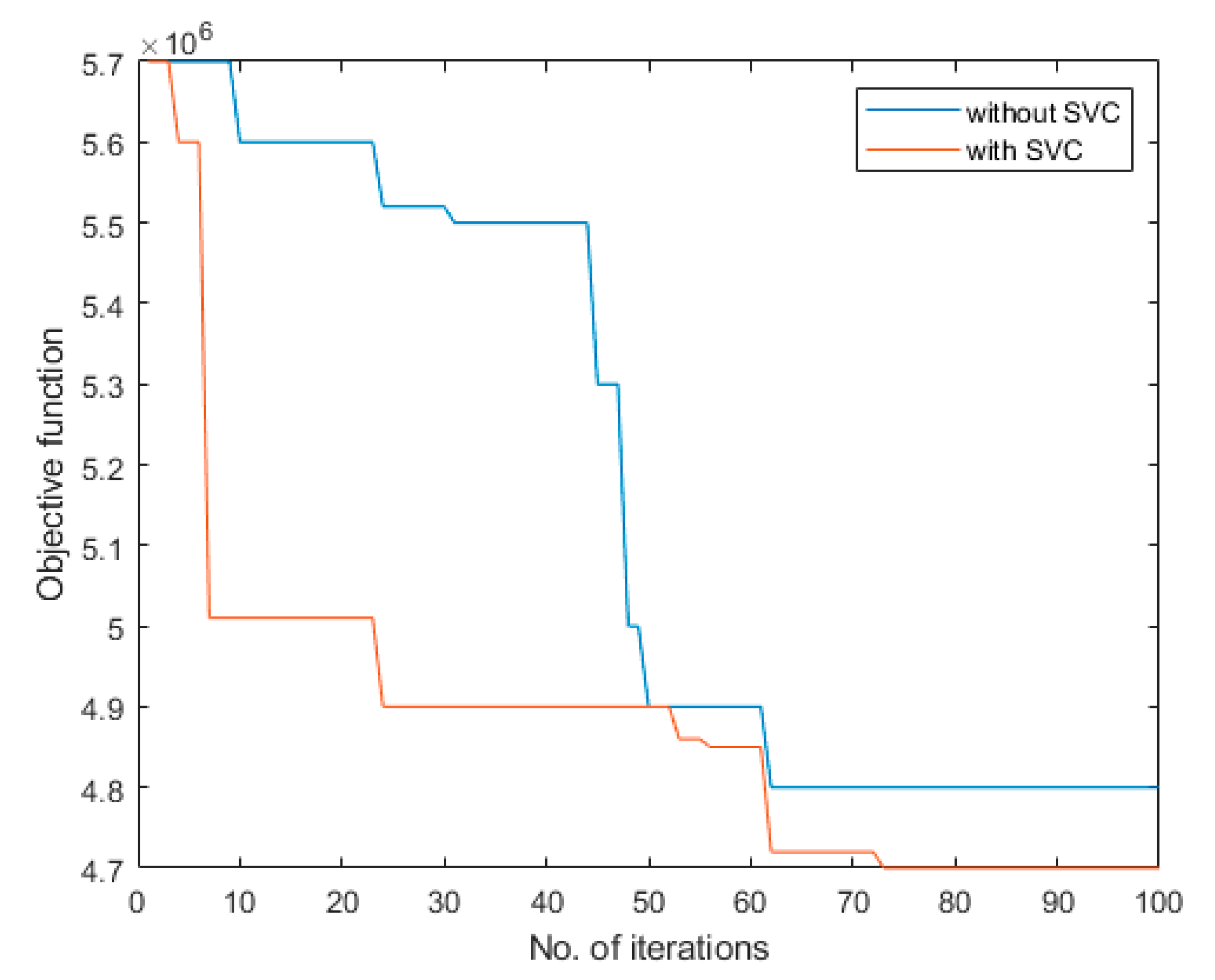 Energies 13 06179 g006 Energies 13 06179 g006