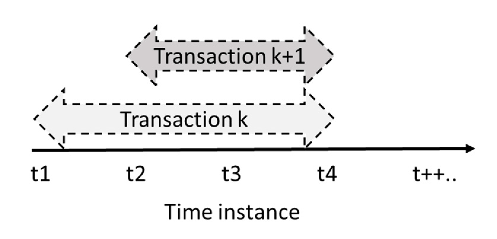 Energies 13 06179 g009 Energies 13 06179 g009