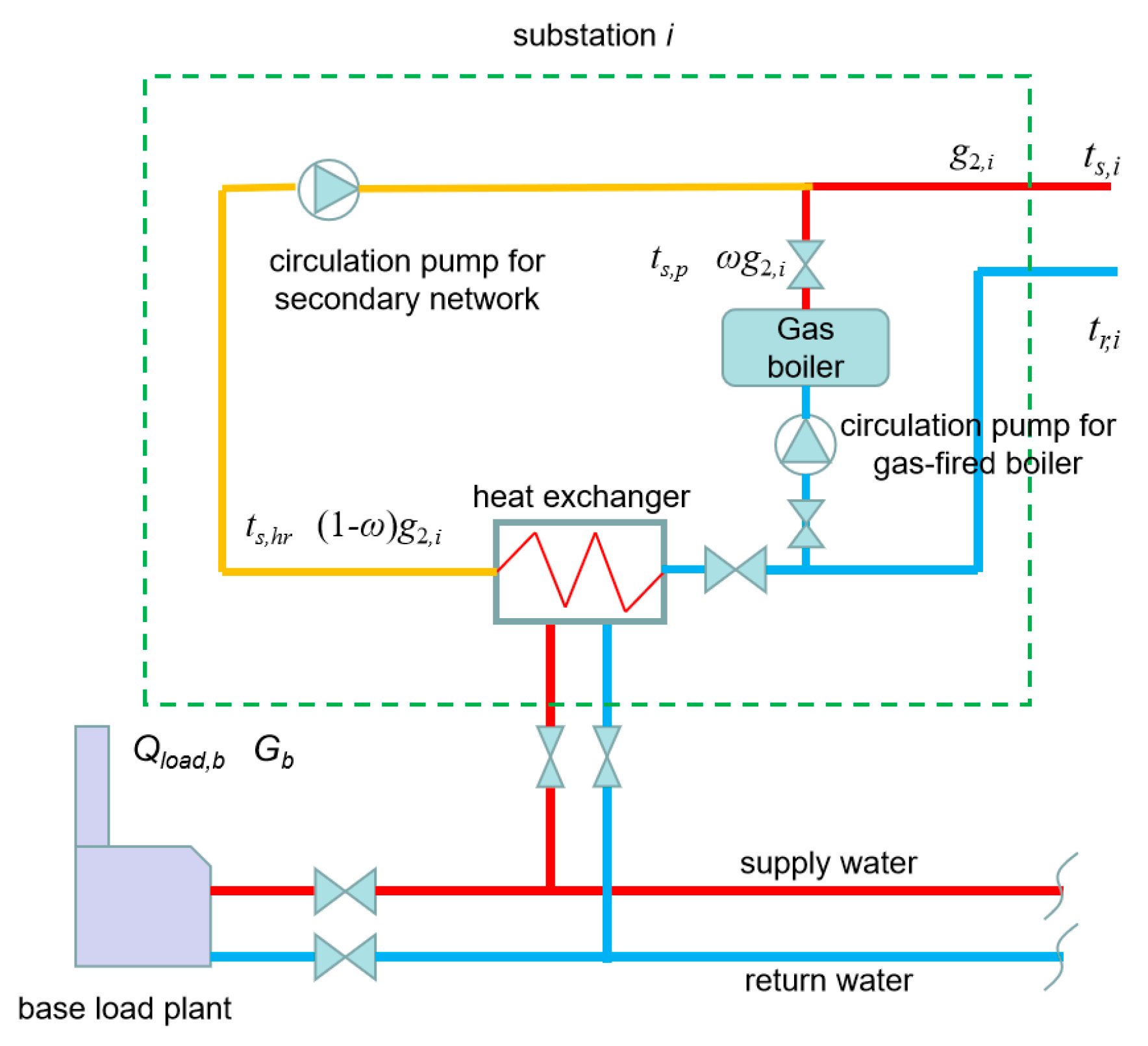 Energies 13 06180 g002
