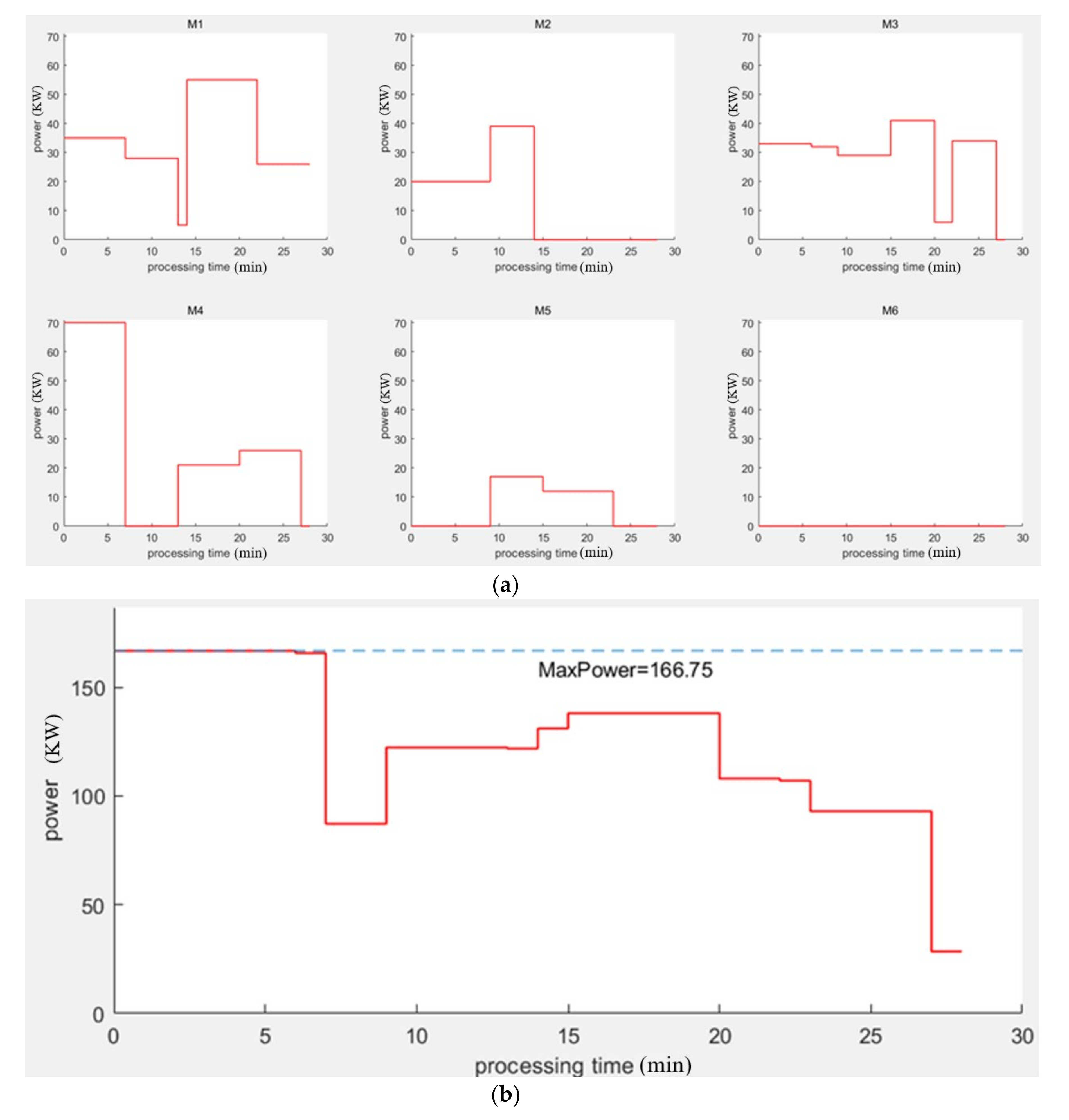 Energies 13 06181 g004