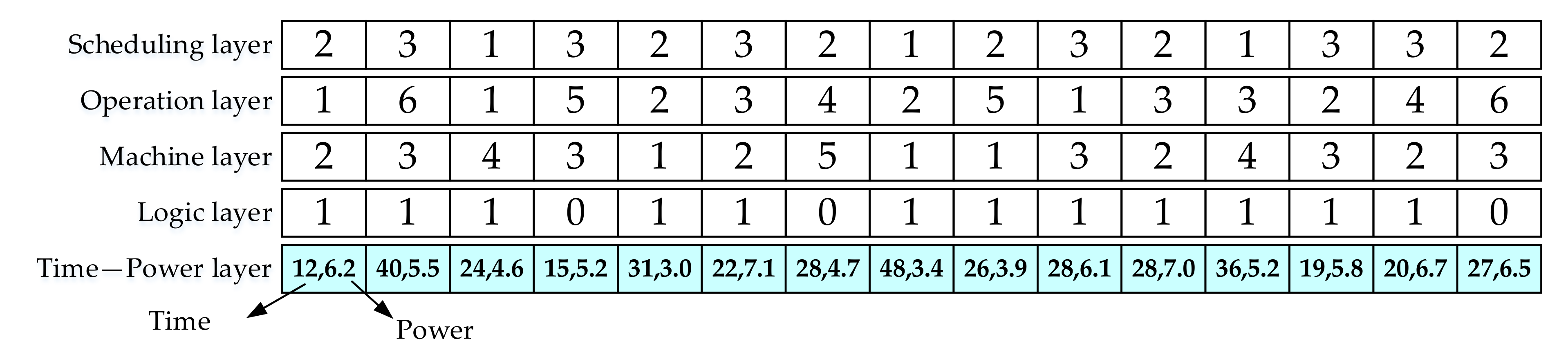 Energies 13 06181 g006