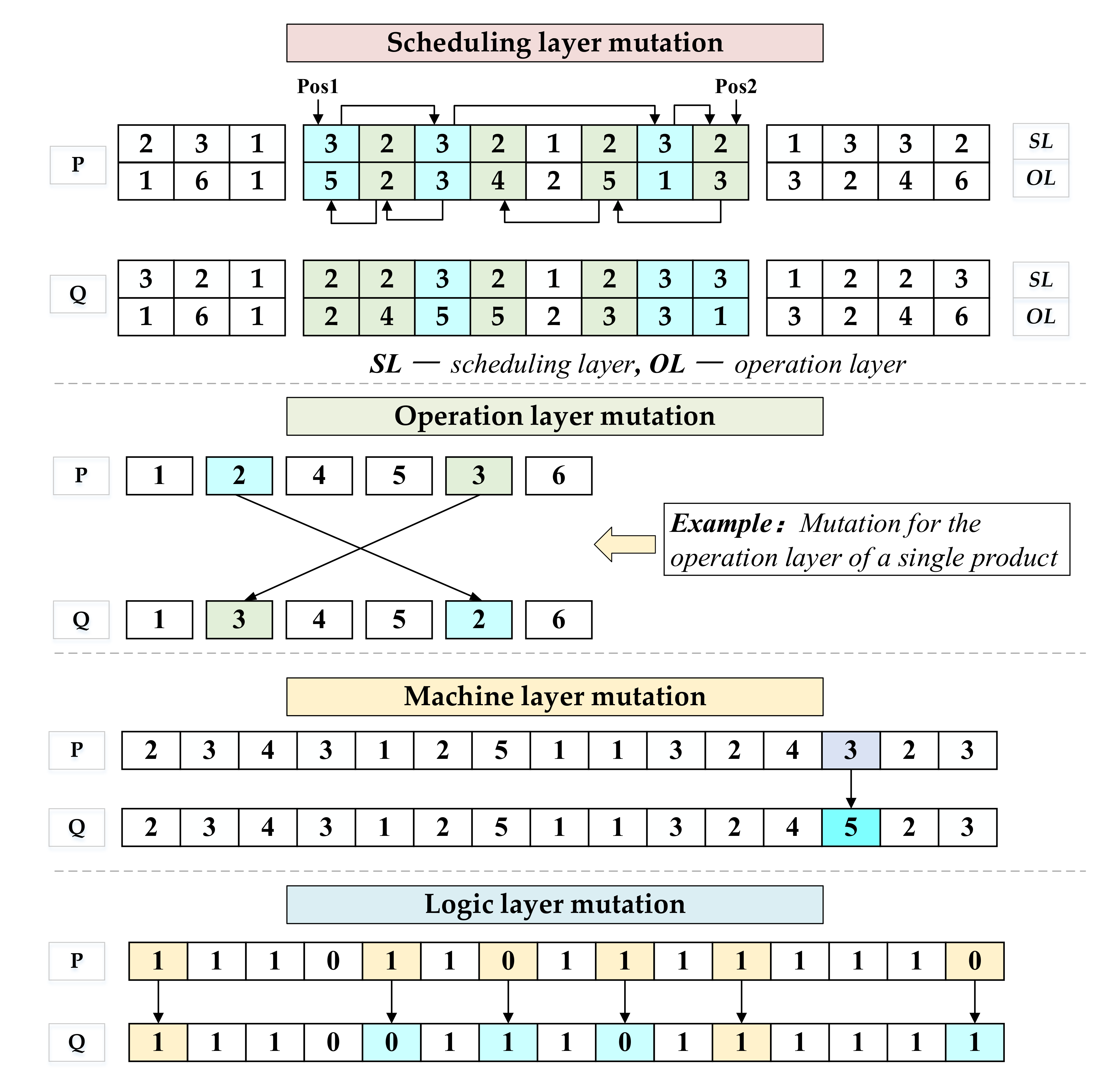 Energies 13 06181 g008