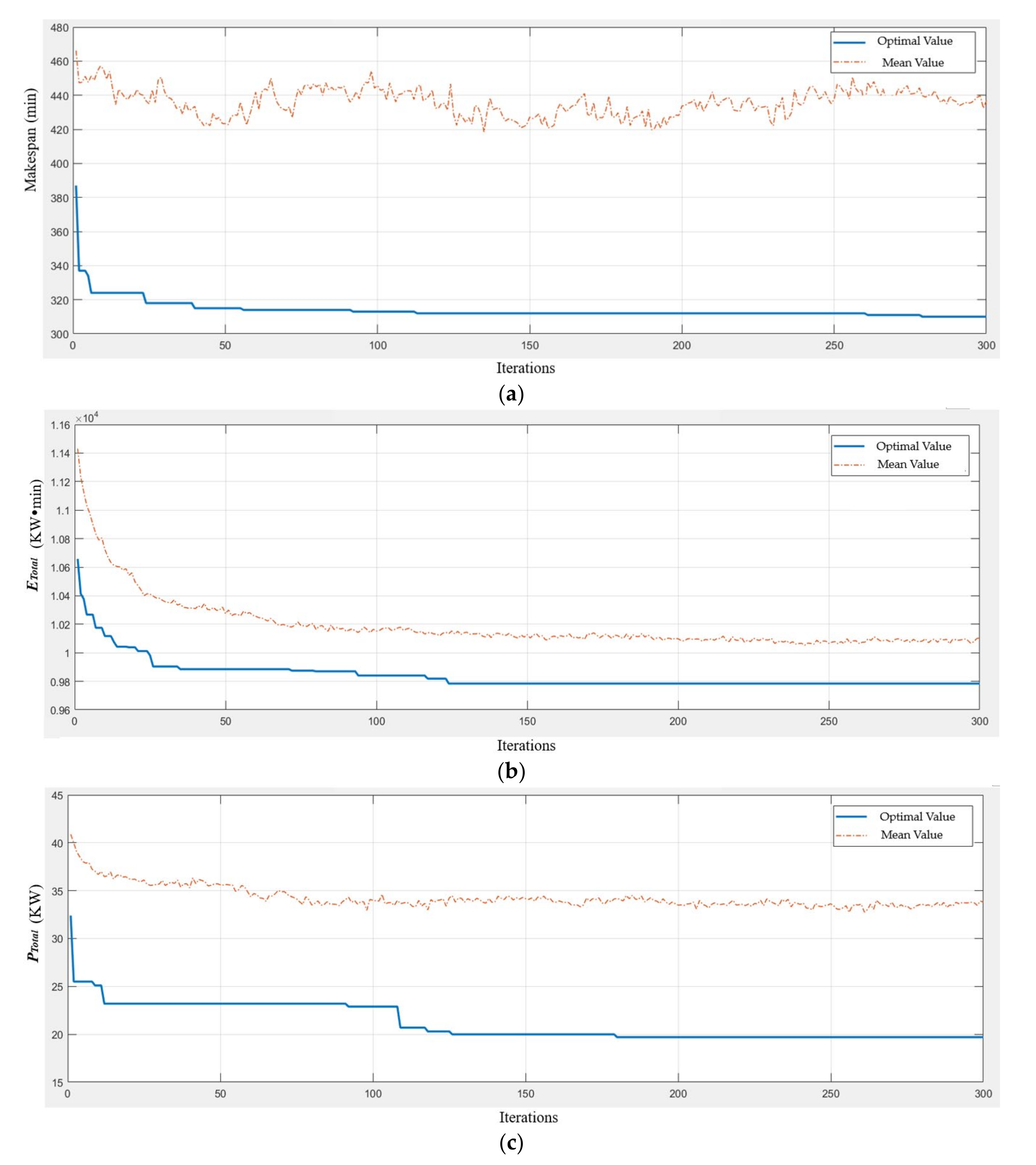 Energies 13 06181 g010