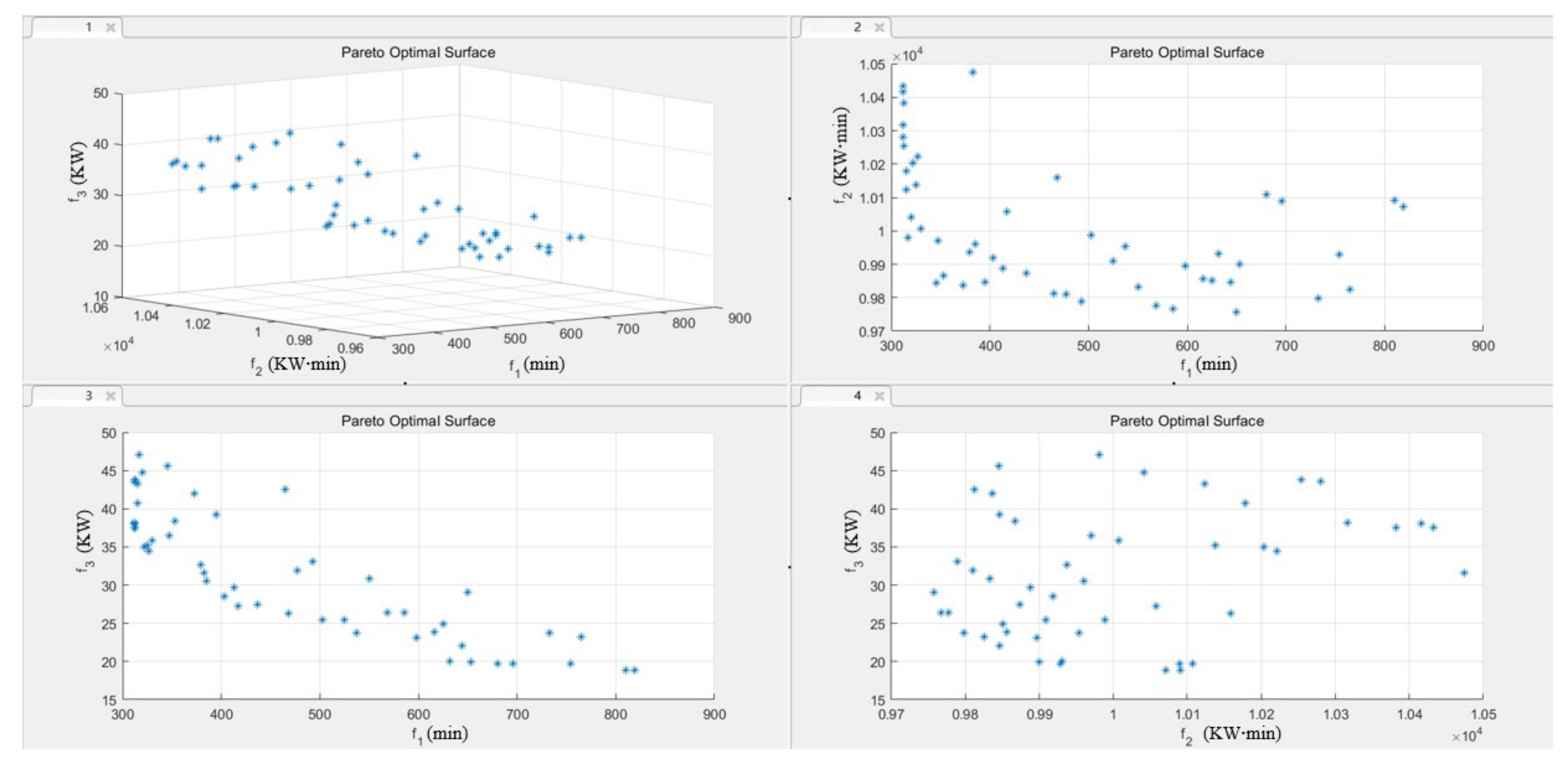 Energies 13 06181 g012