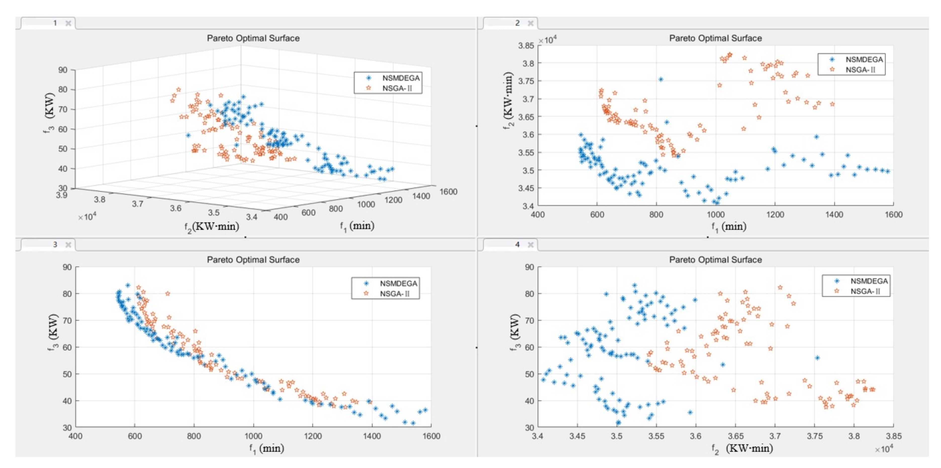 Energies 13 06181 g013