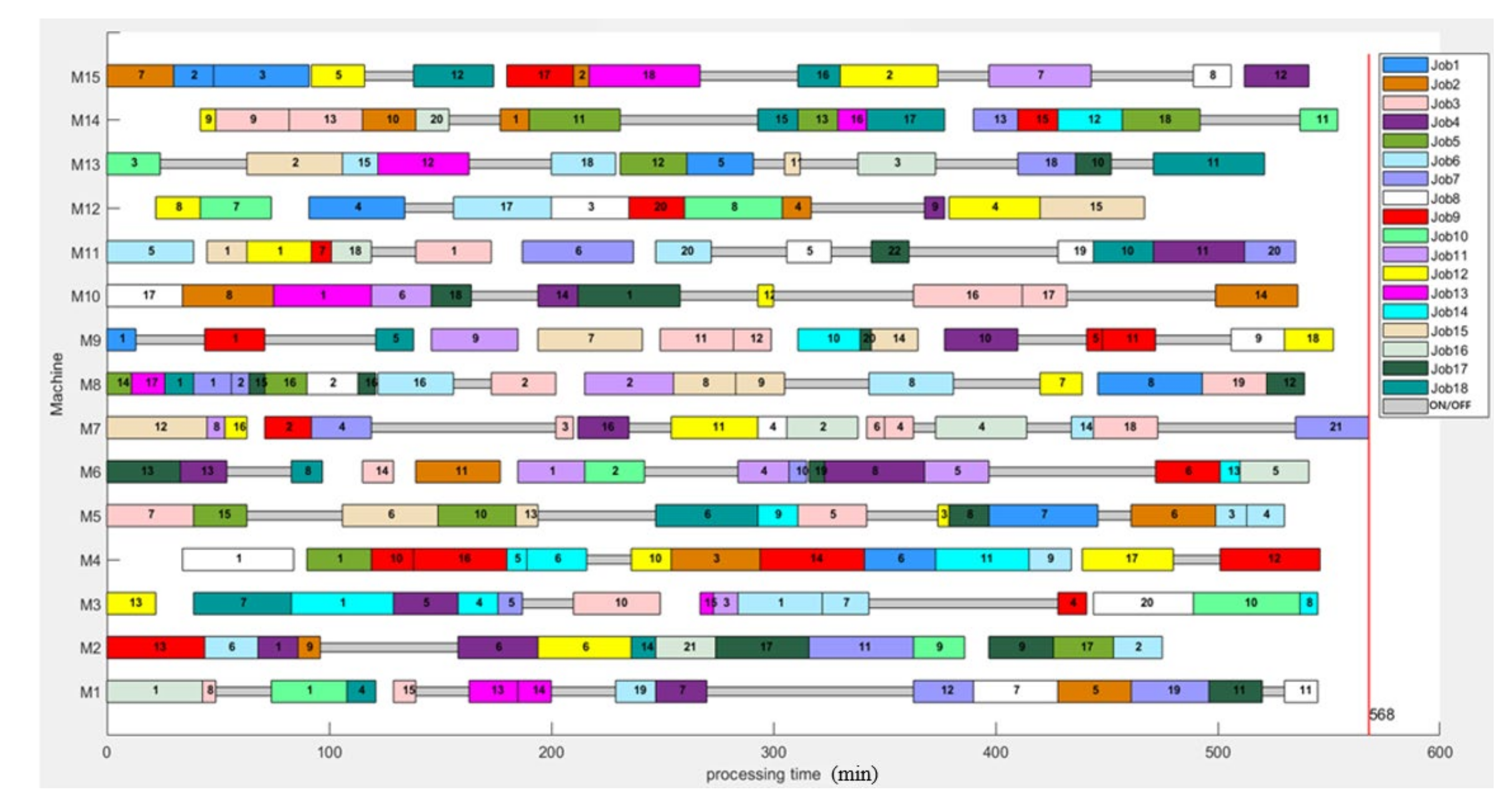 Energies 13 06181 g014