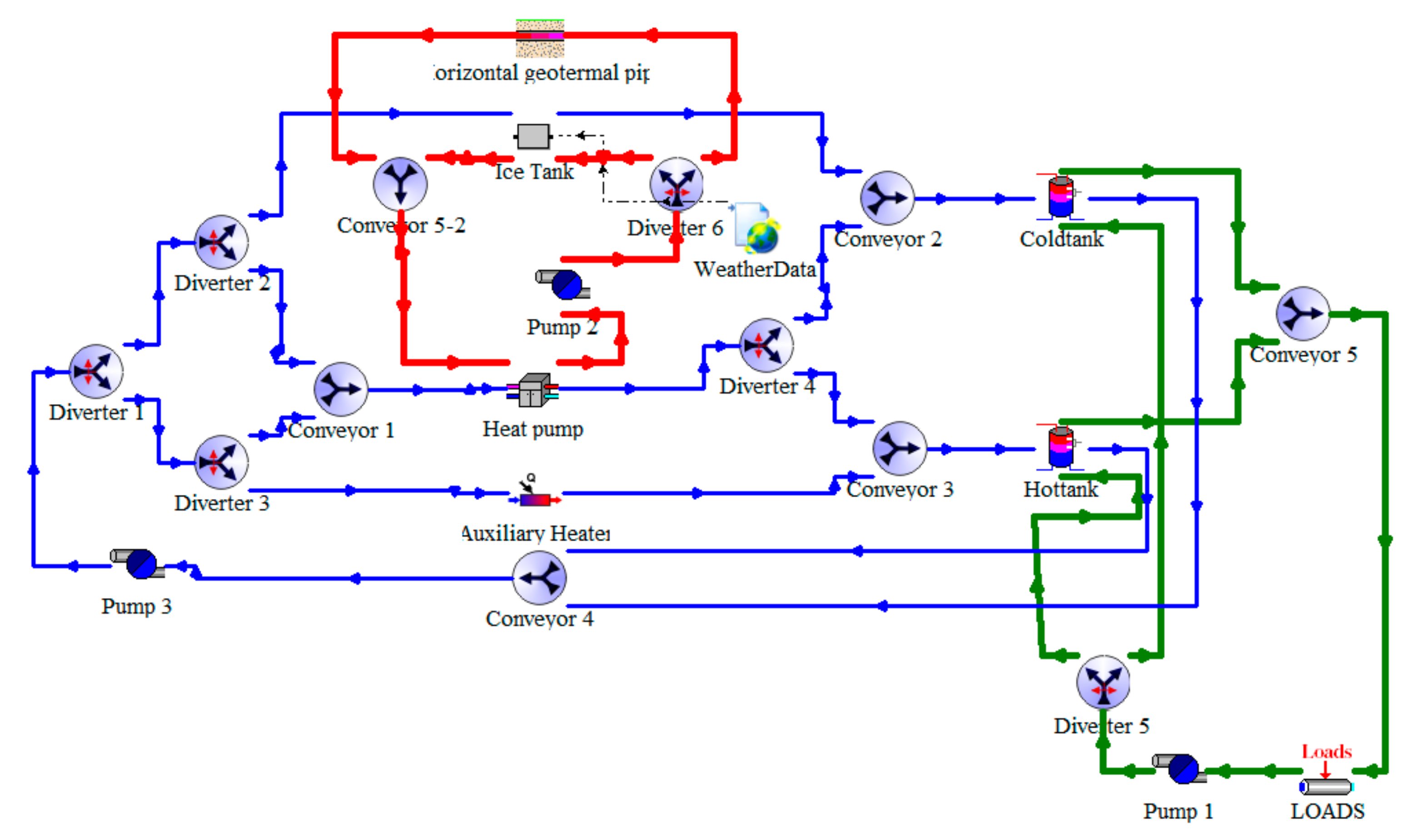 Energies 13 06182 g002