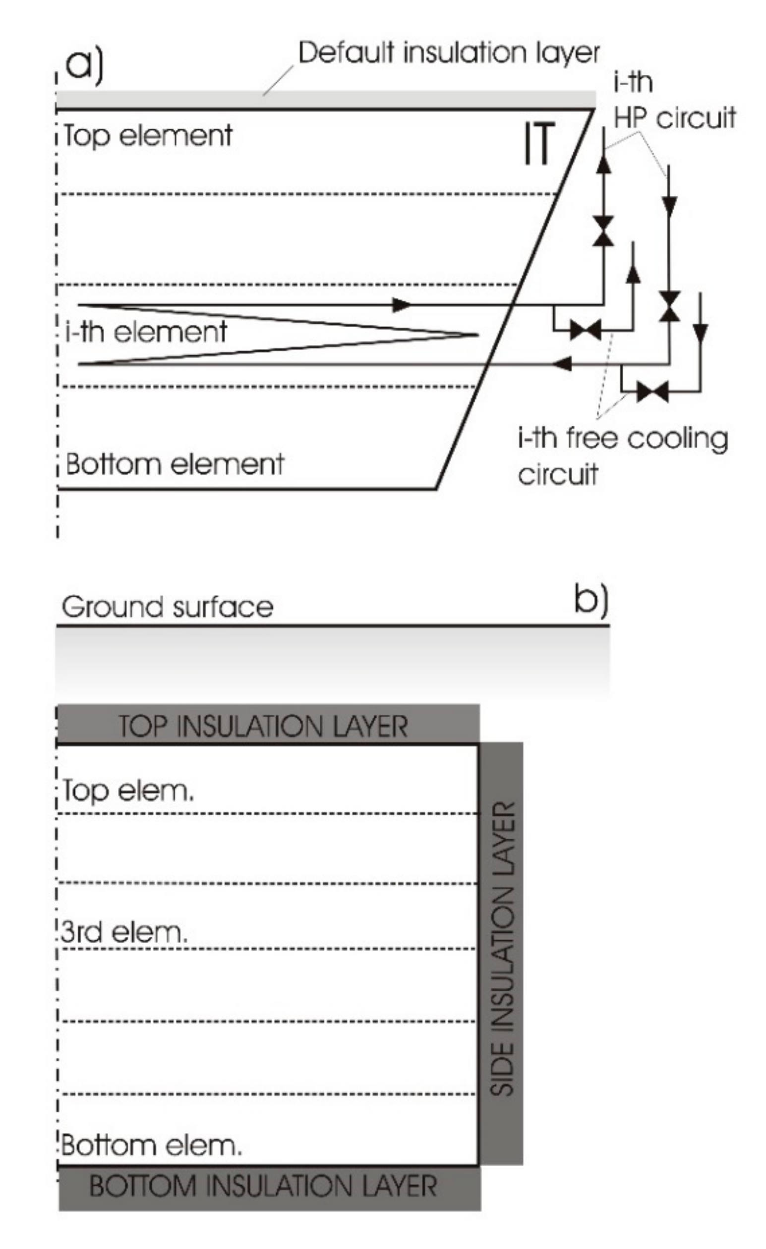 Energies 13 06182 g003
