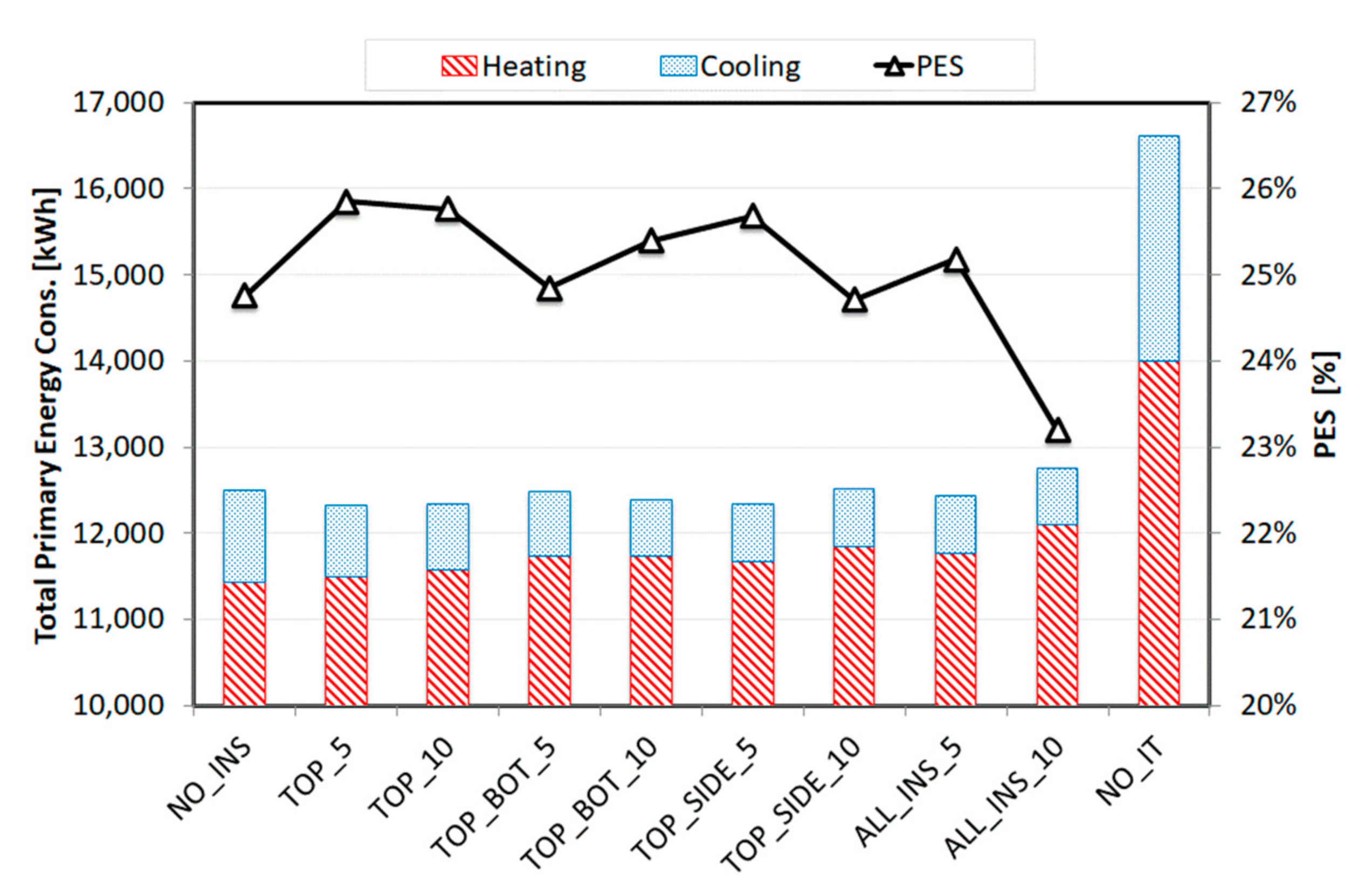 Energies 13 06182 g004