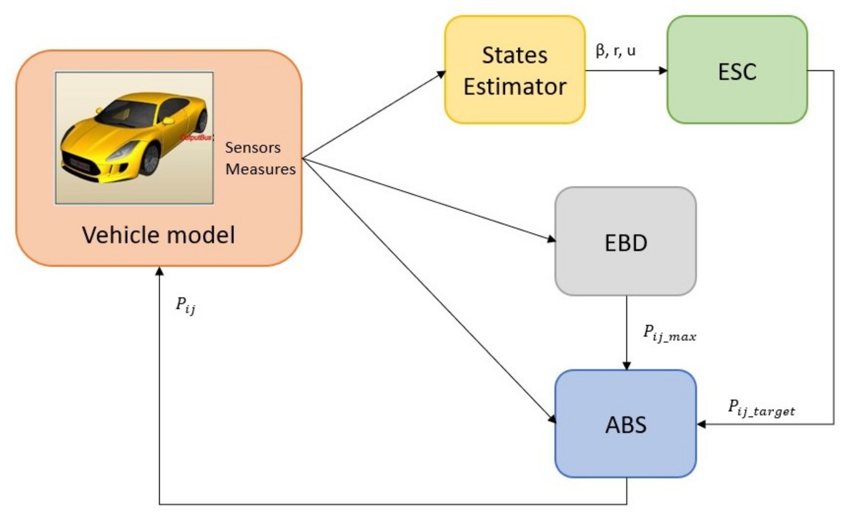 Energies 13 06183 g001