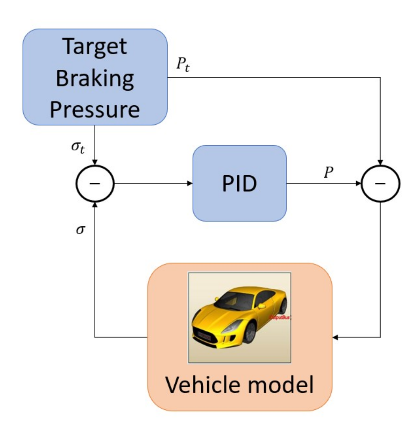 Energies 13 06183 g004