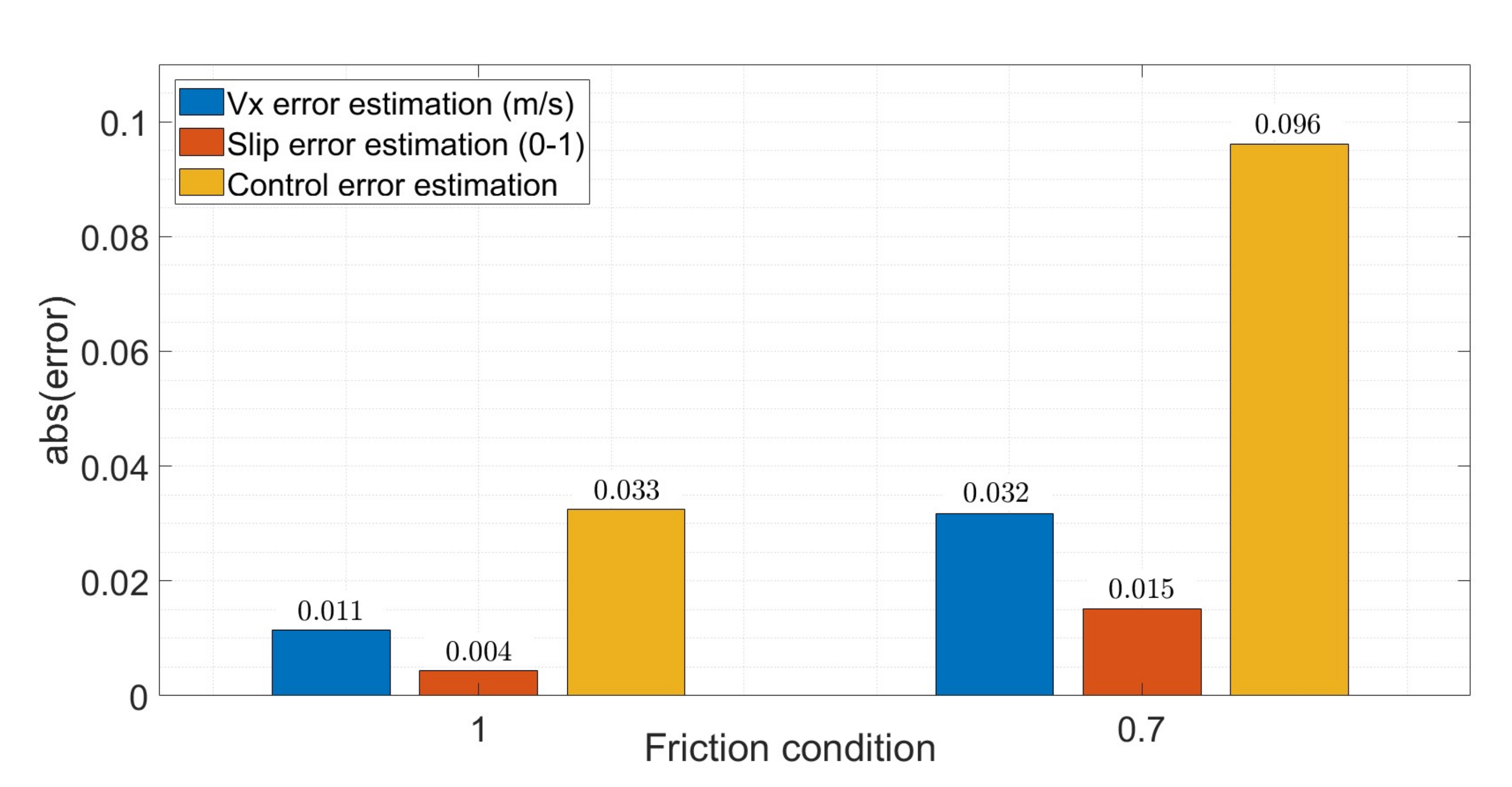 Energies 13 06183 g005