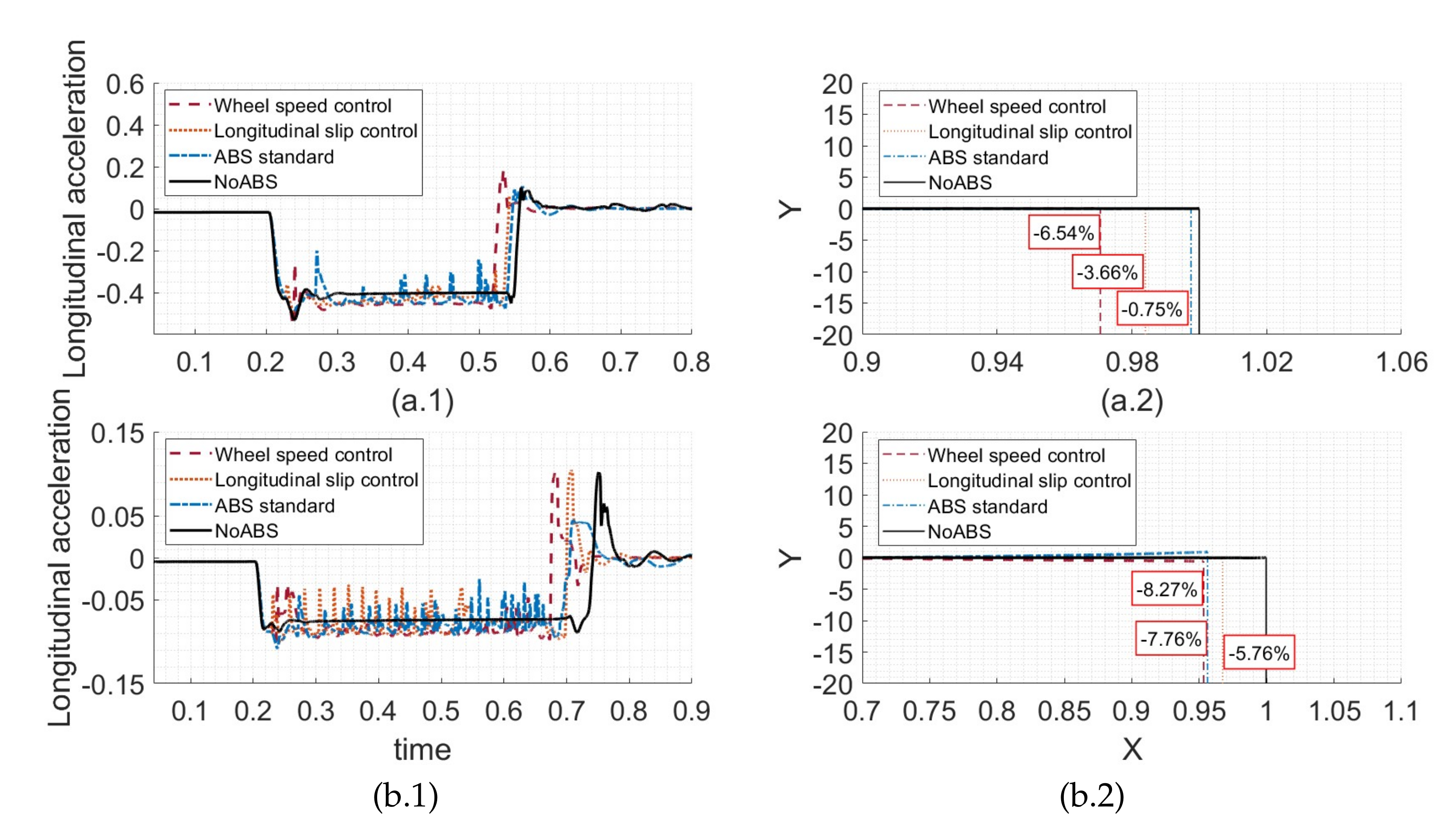 Energies 13 06183 g009