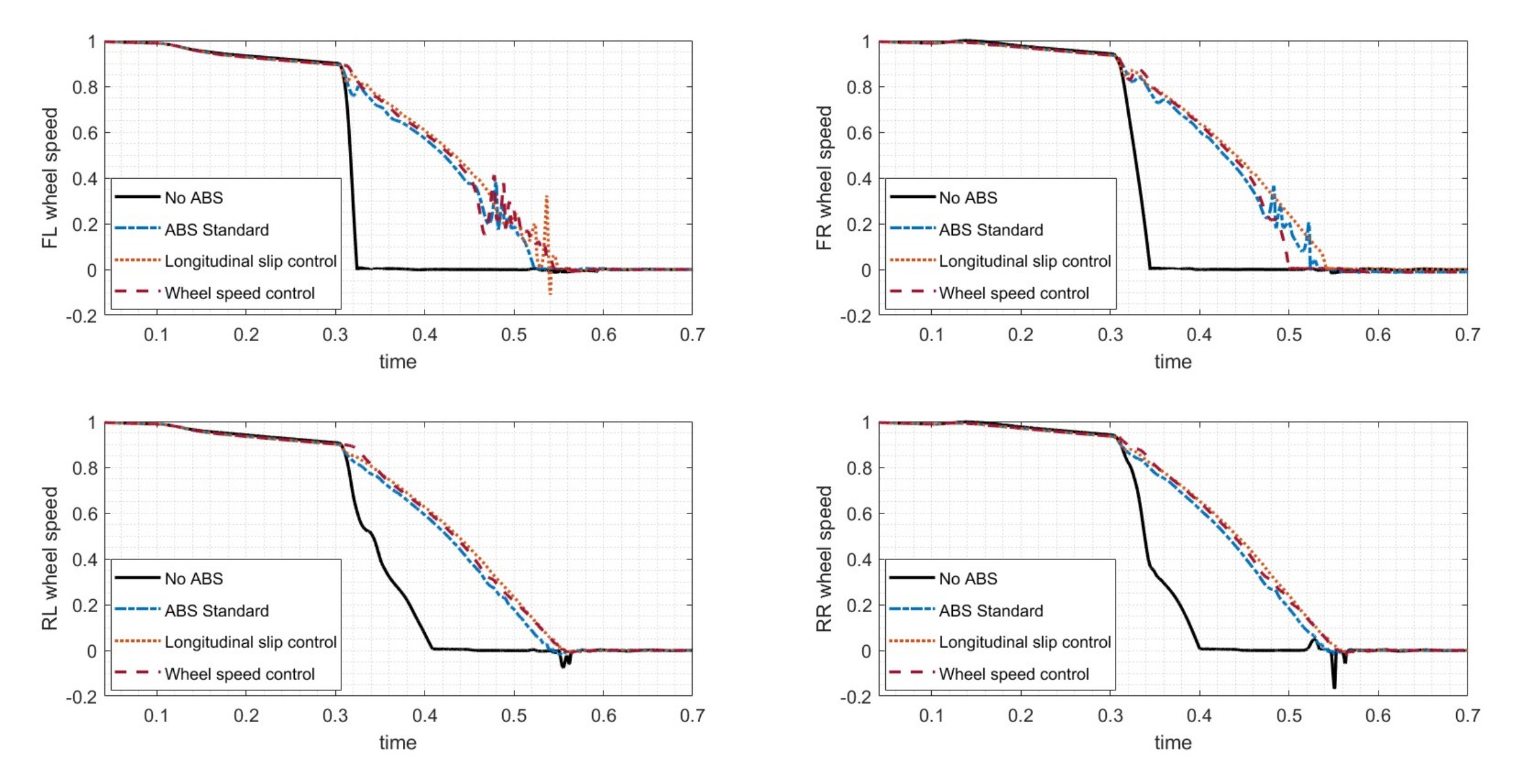 Energies 13 06183 g010
