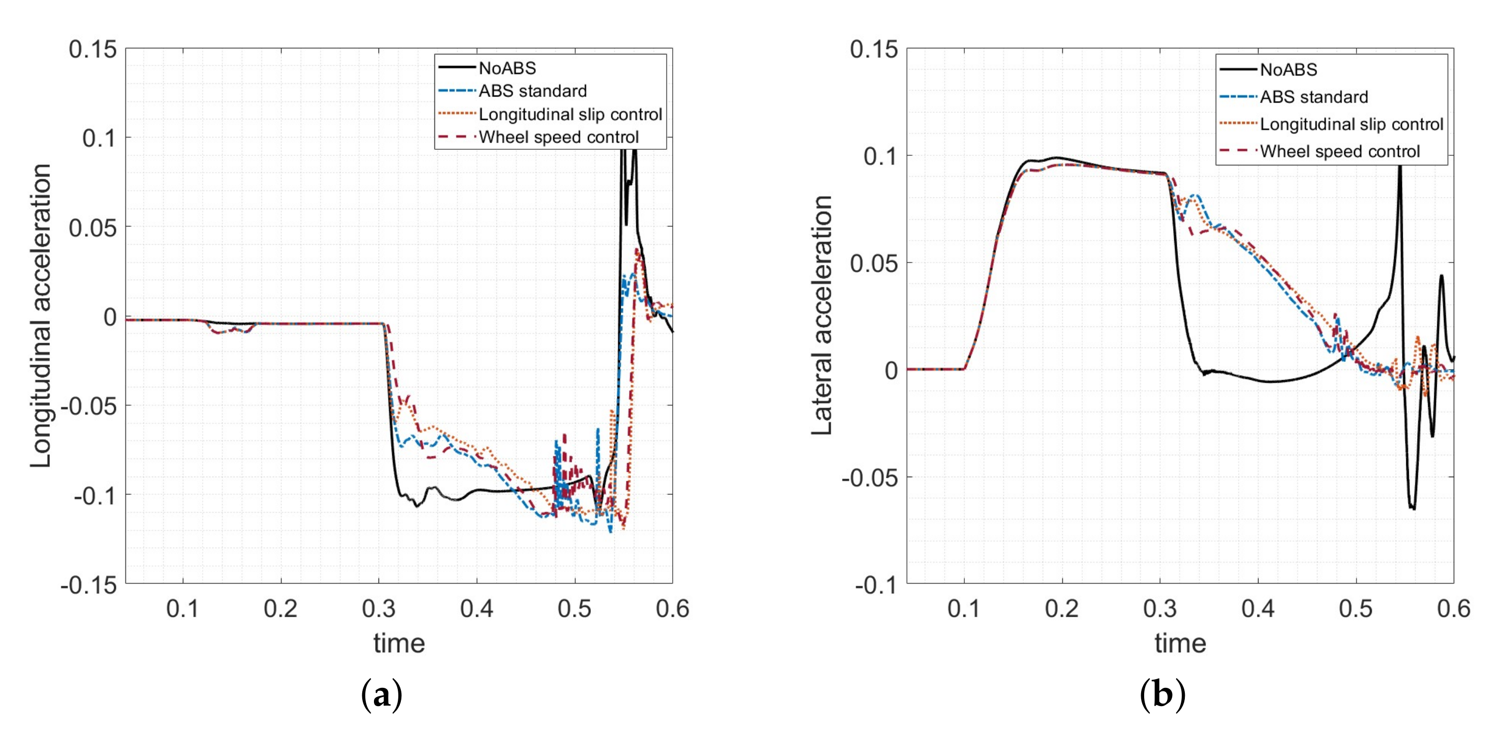 Energies 13 06183 g011