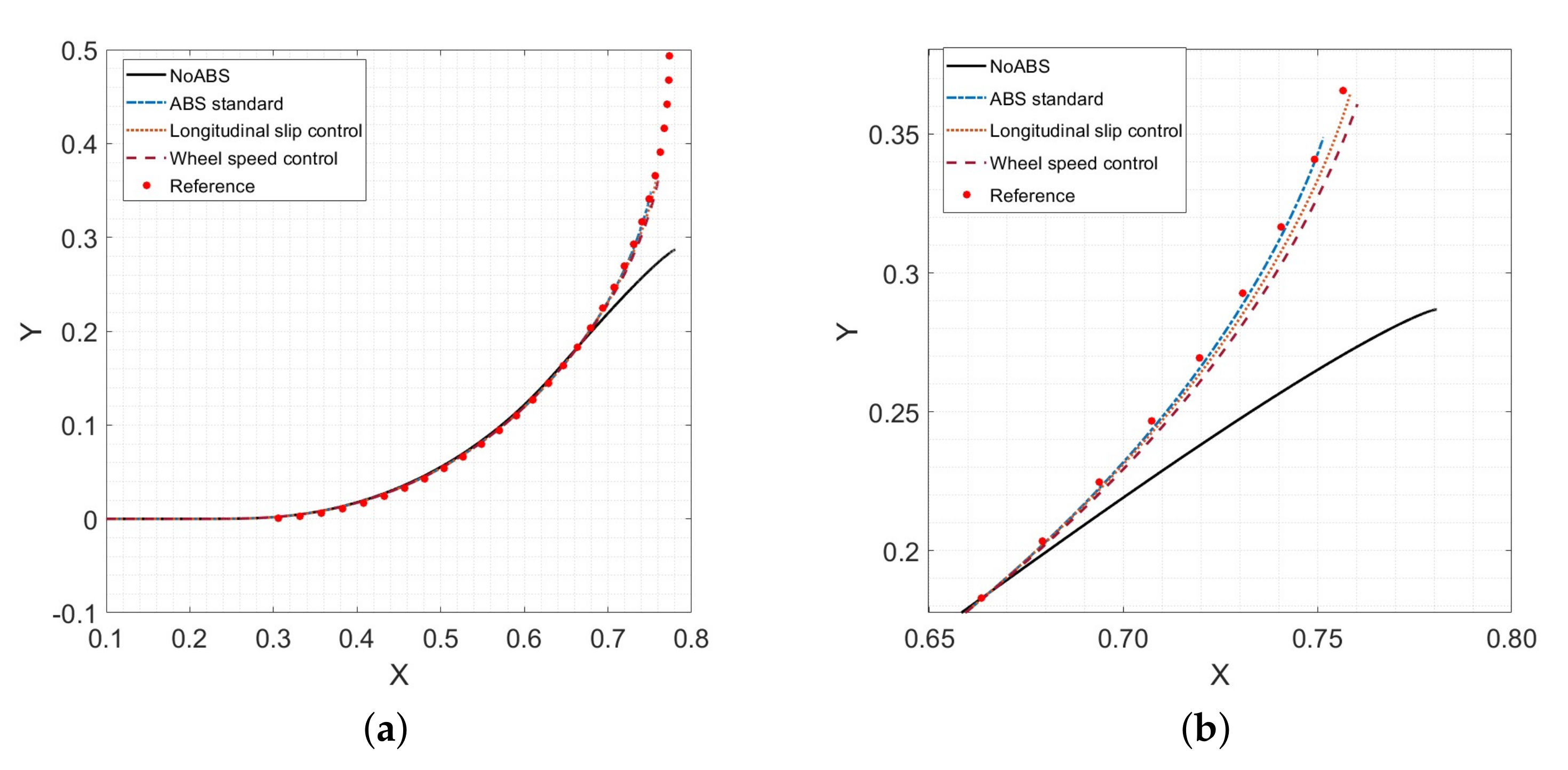 Energies 13 06183 g012