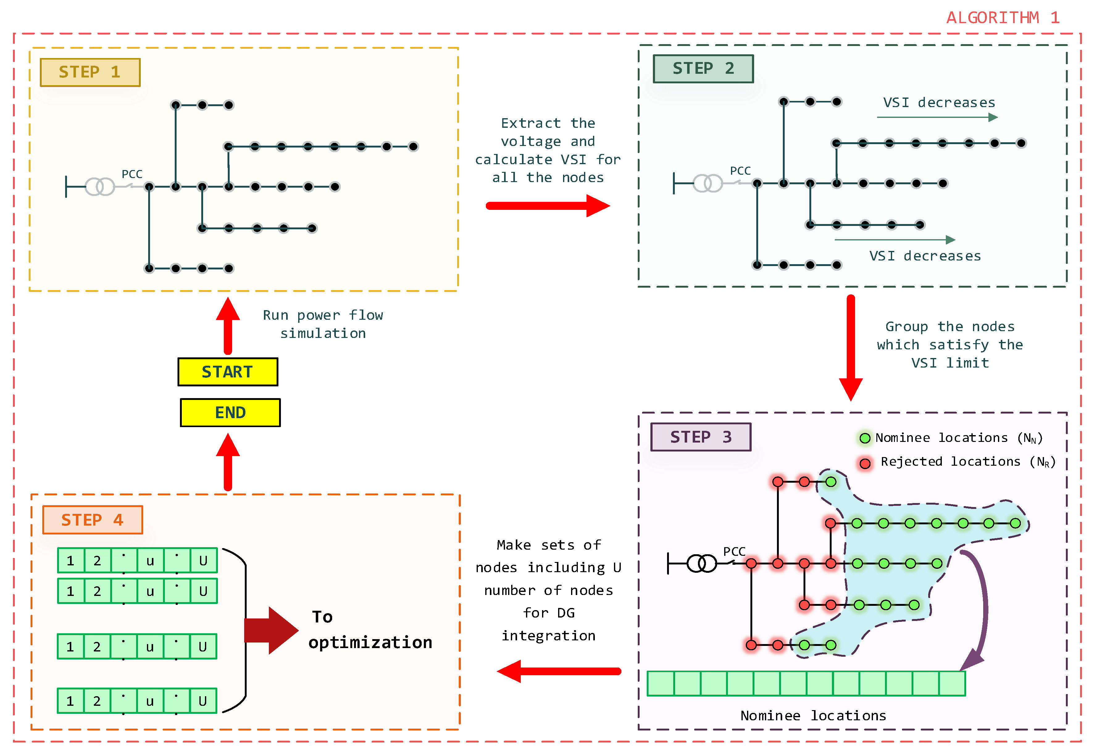 Energies 13 06185 g003