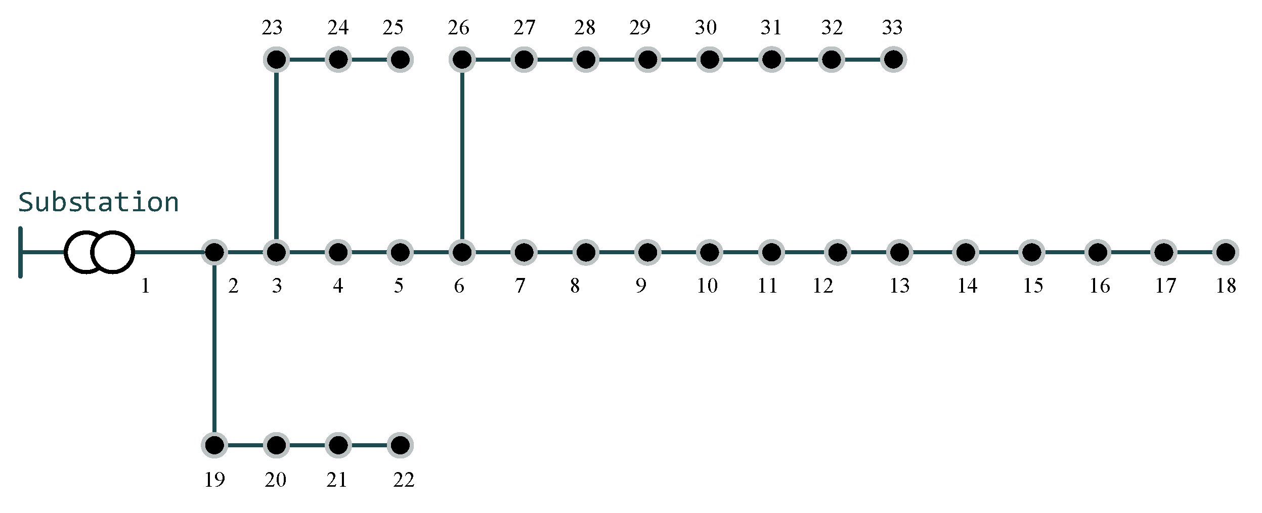 Energies 13 06185 g005