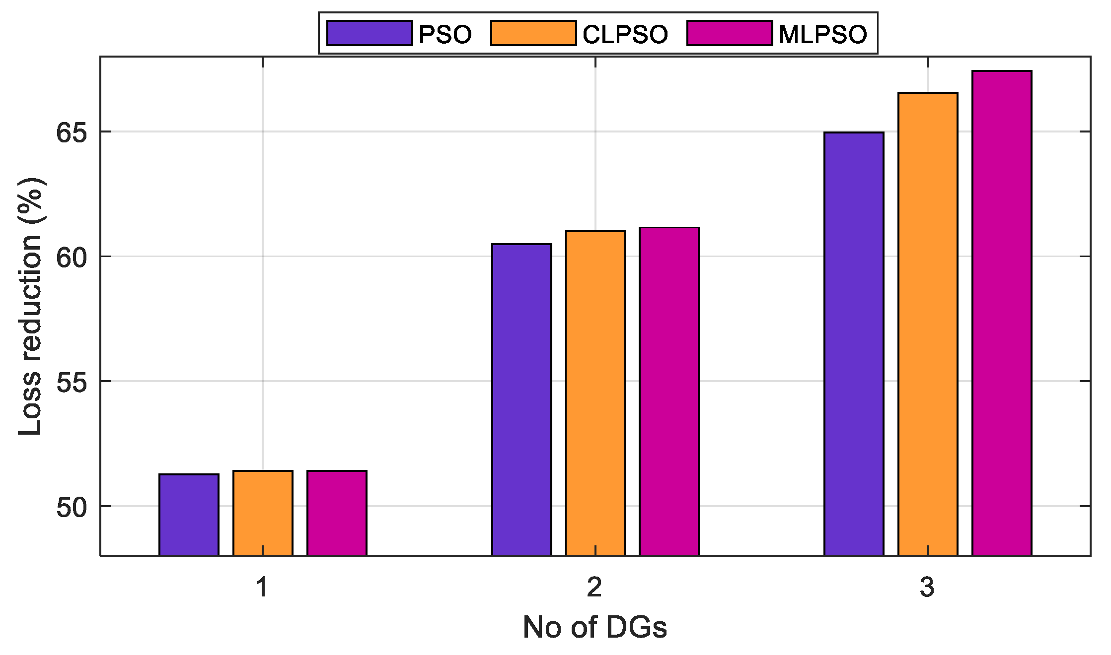 Energies 13 06185 g006