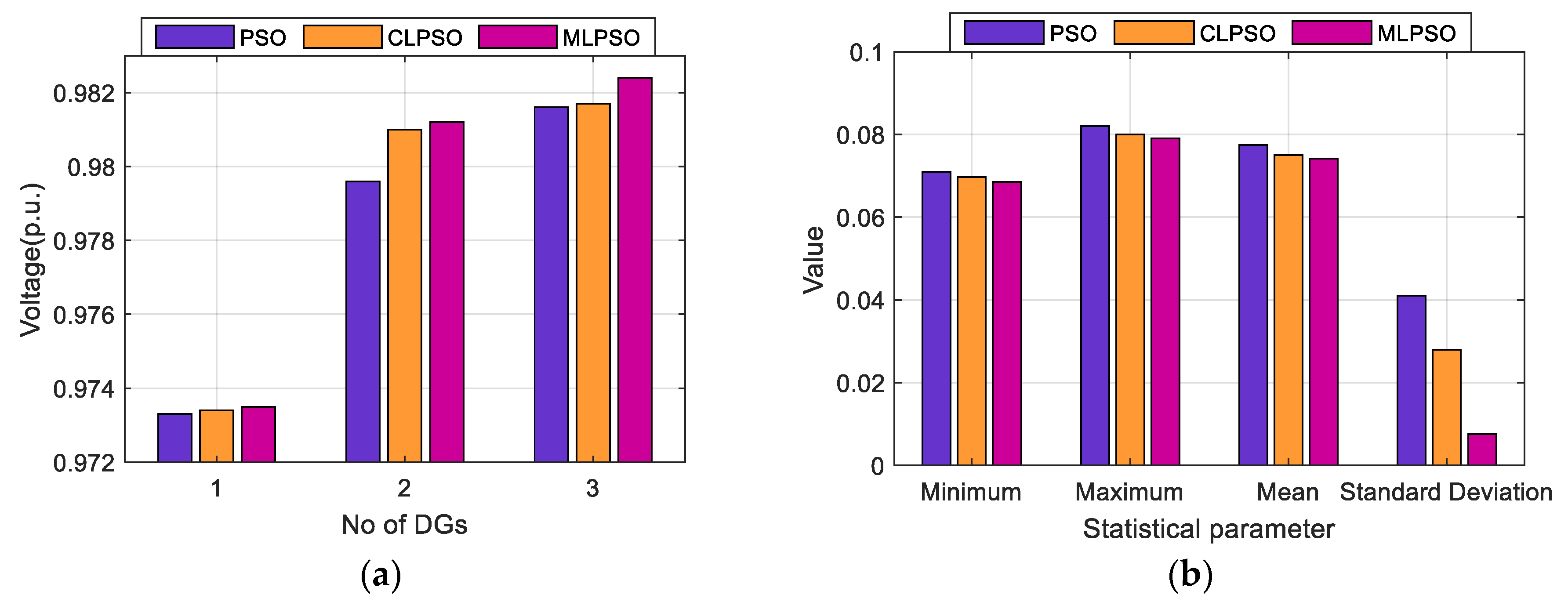Energies 13 06185 g008