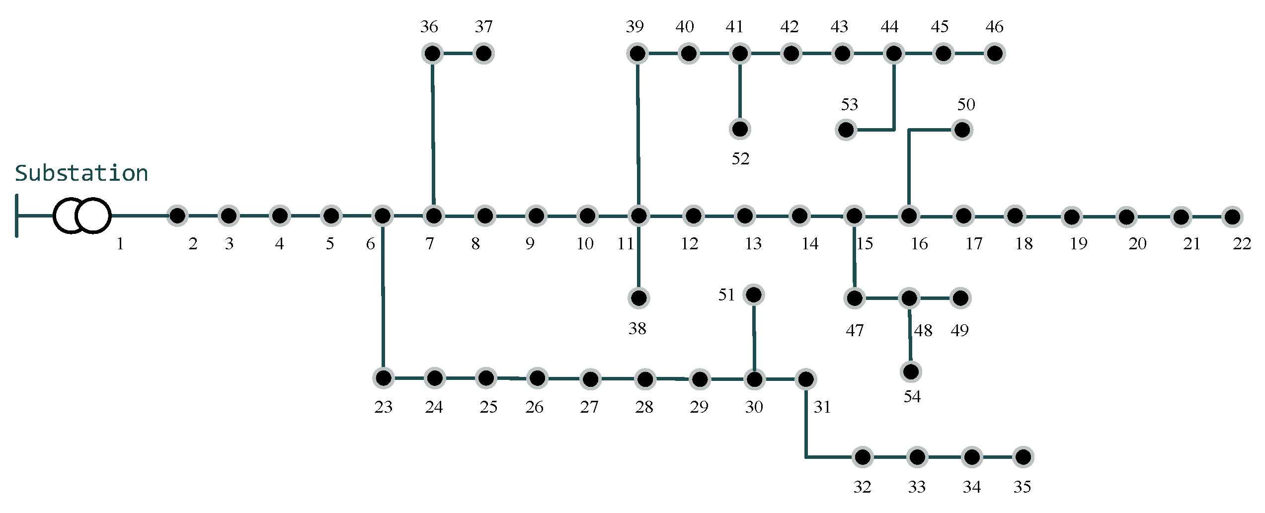 Energies 13 06185 g009