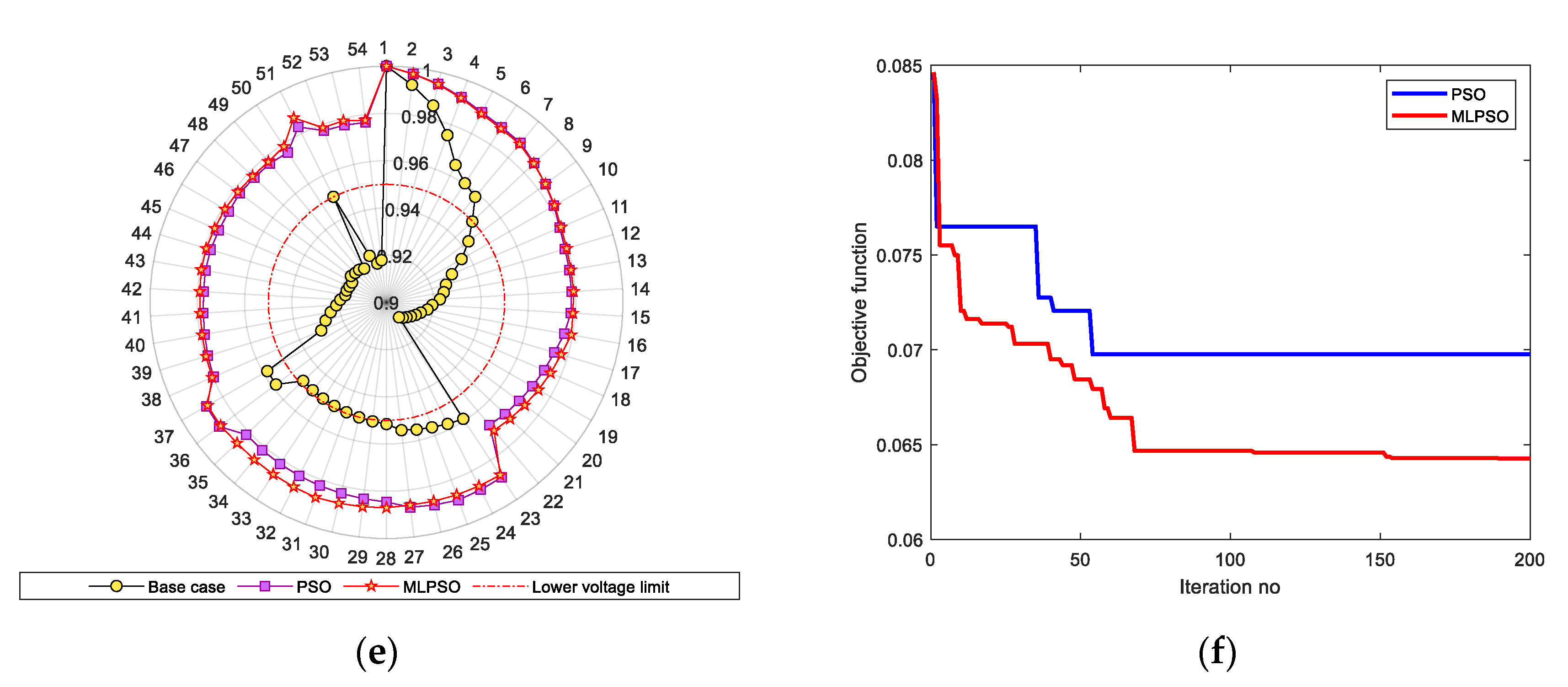 Energies 13 06185 g011b