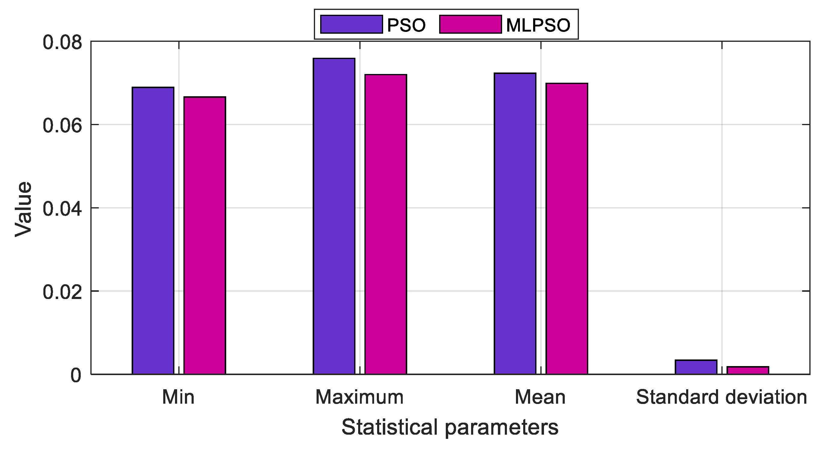 Energies 13 06185 g012