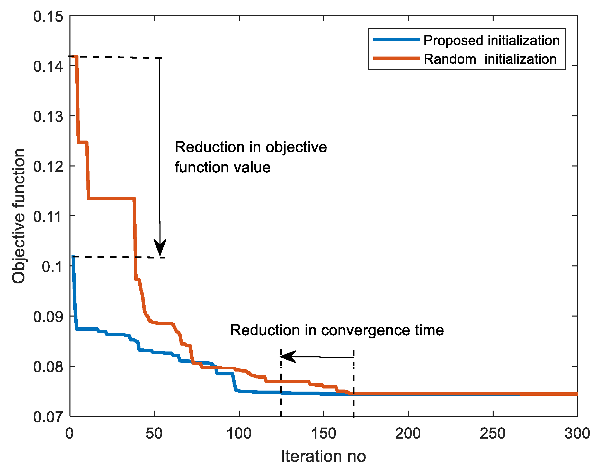 Energies 13 06185 g014