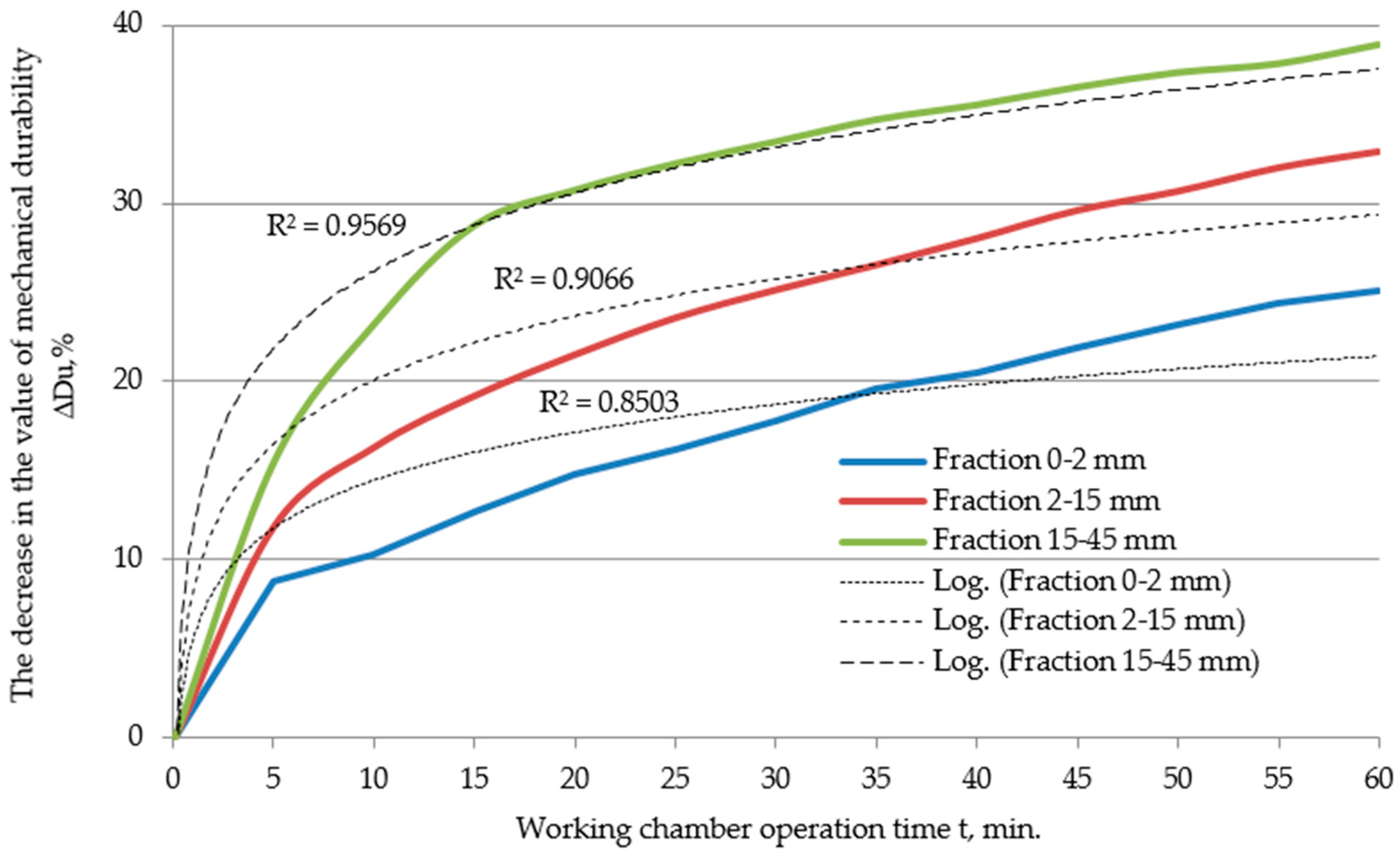 Energies 13 06186 g004