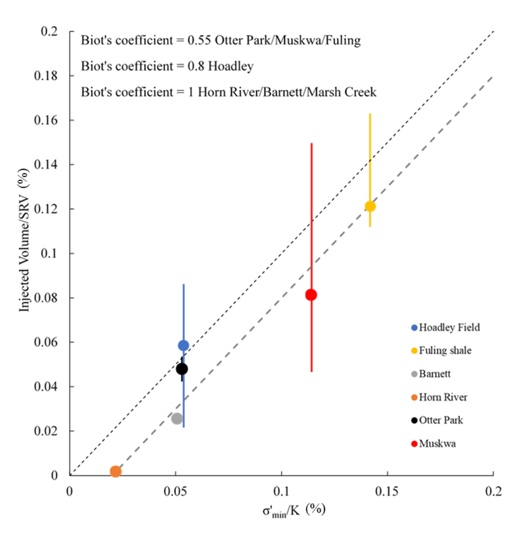 Energies 13 06187 g004