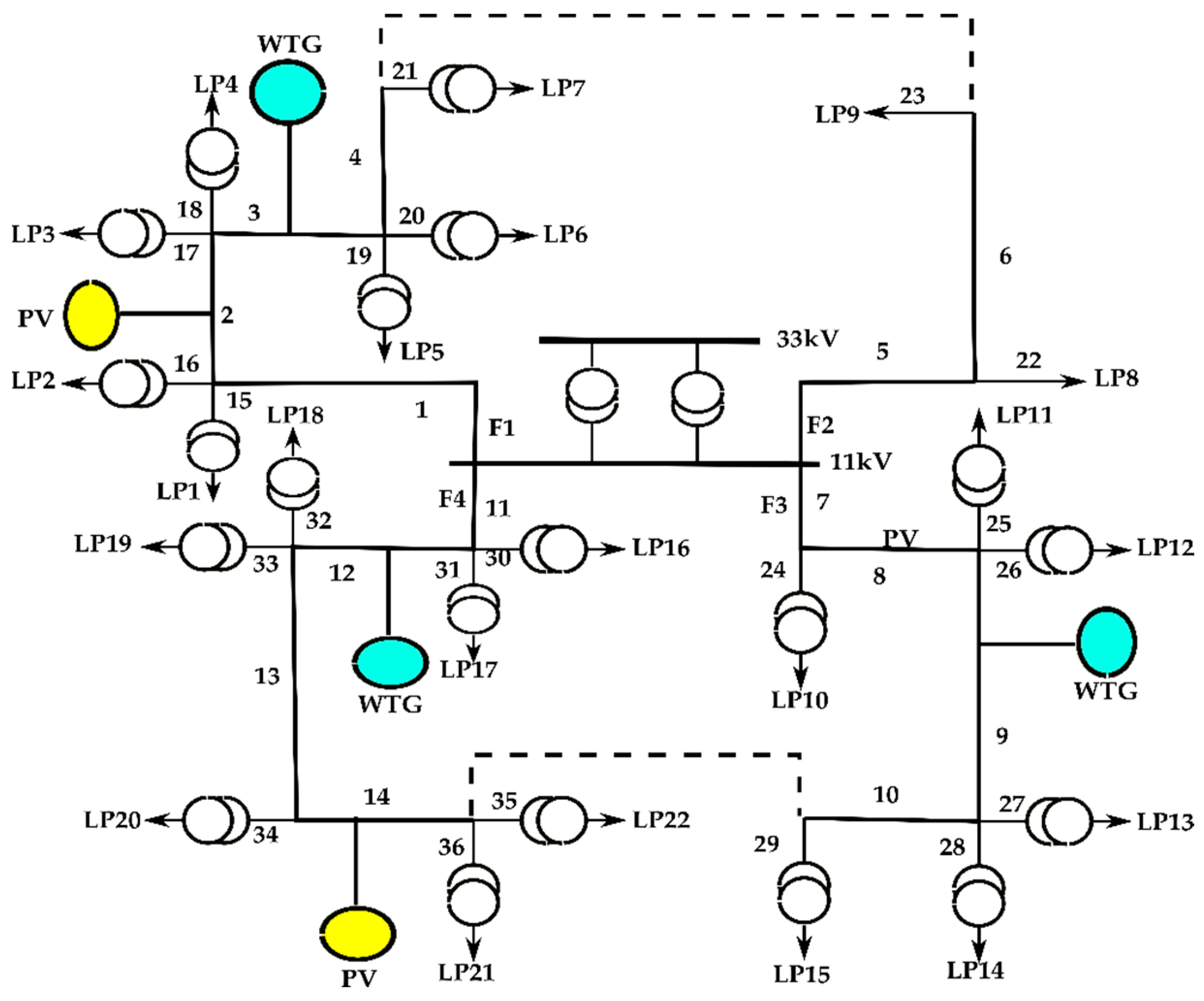 Energies 13 06189 g003