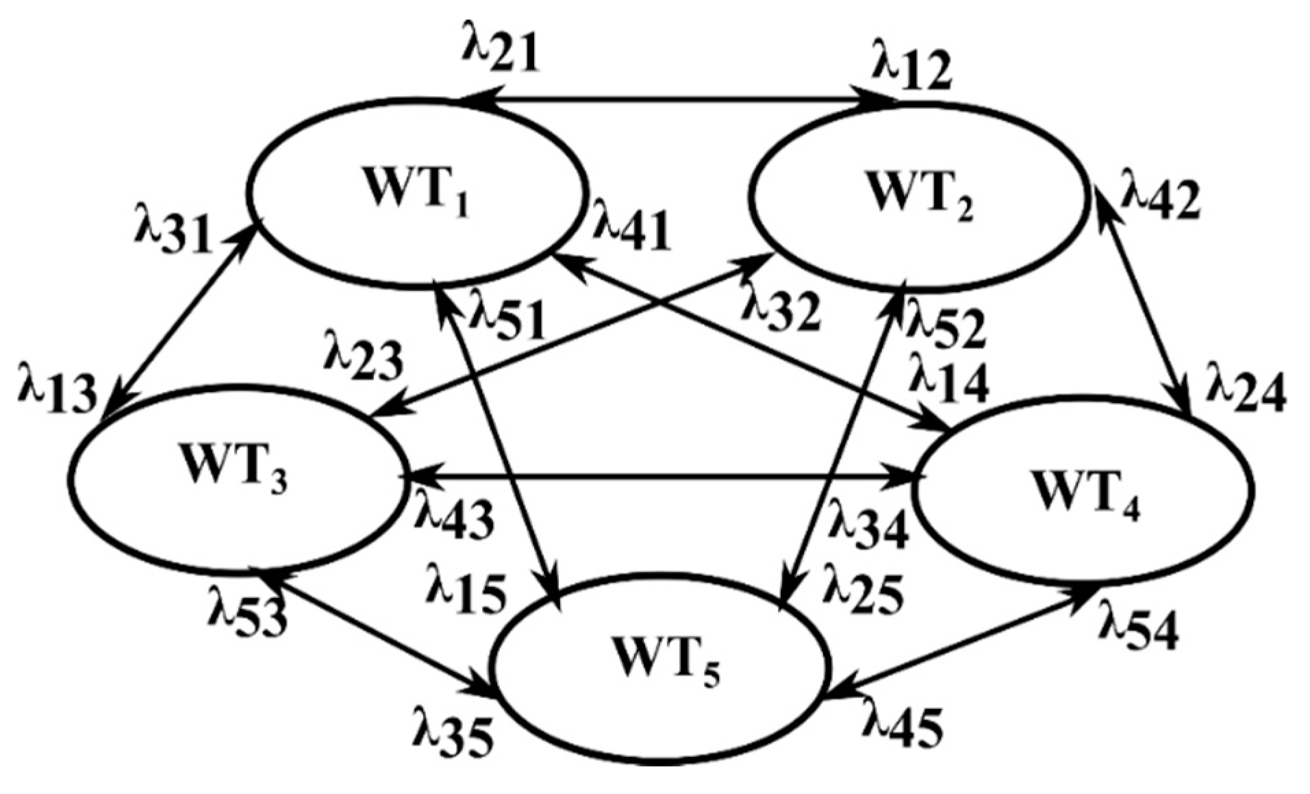 Energies 13 06189 g009