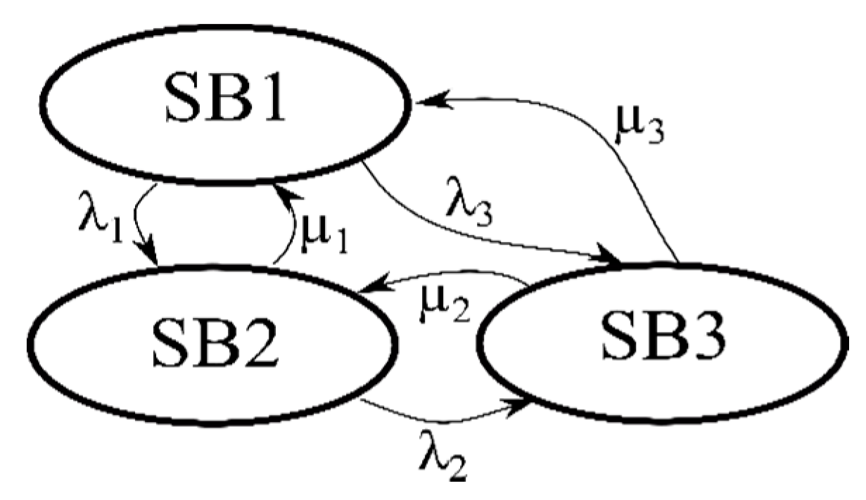 Energies 13 06189 g012